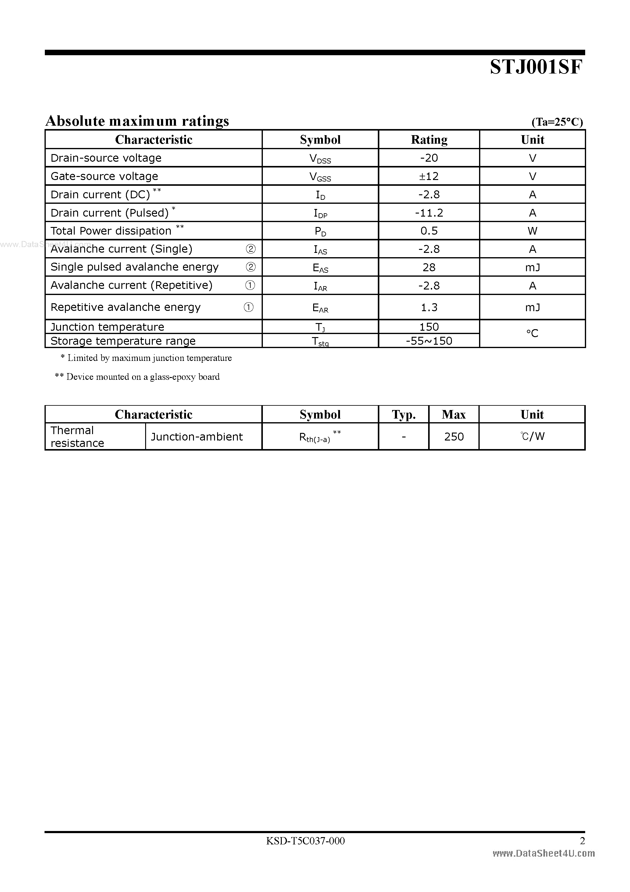 Даташит STJ001SF - P-channel Trench MOSFET страница 2