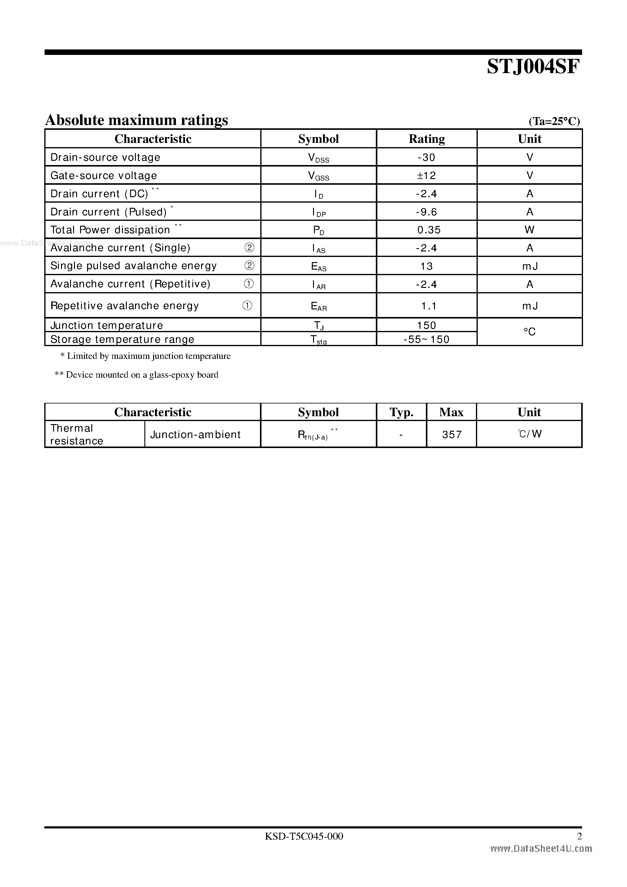 Даташит STJ004SF - P-channel Trench MOSFET страница 2