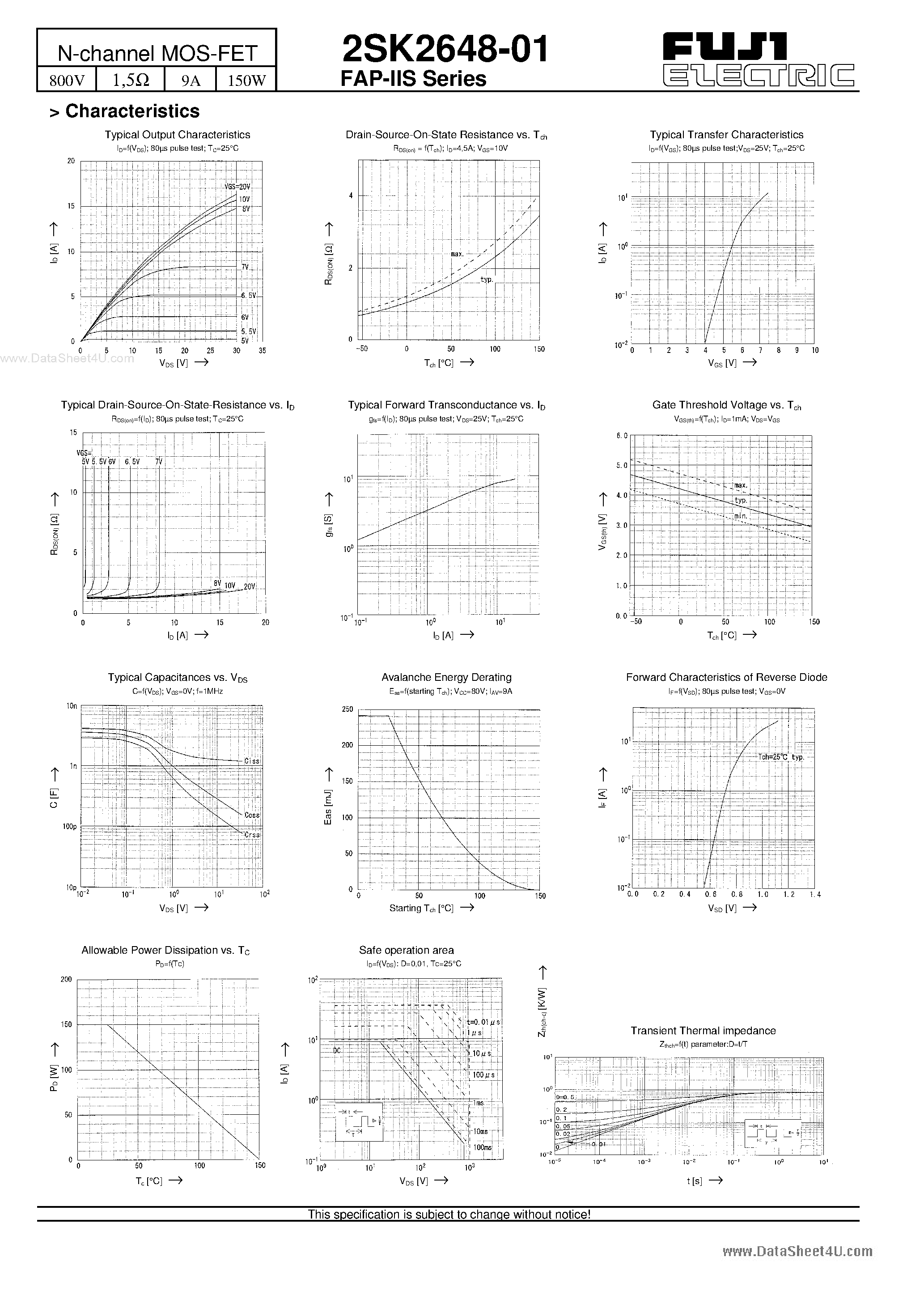 Datasheet K2648 - Search -----> 2SK2648-01 page 2