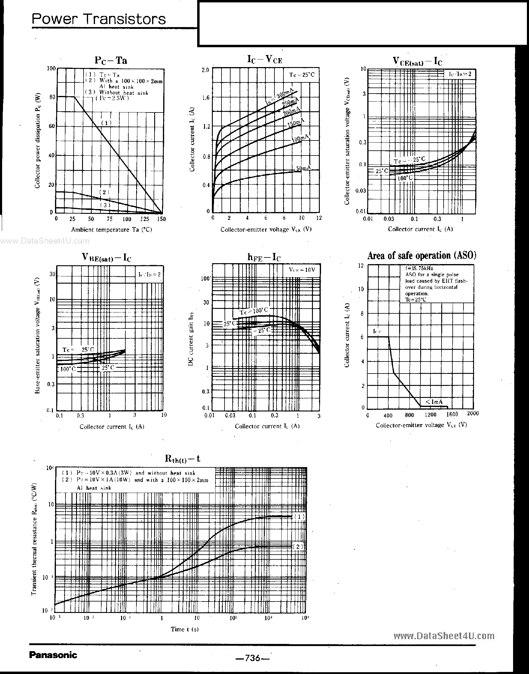 Datasheet D1479 - Search -----> 2SD1479 page 2