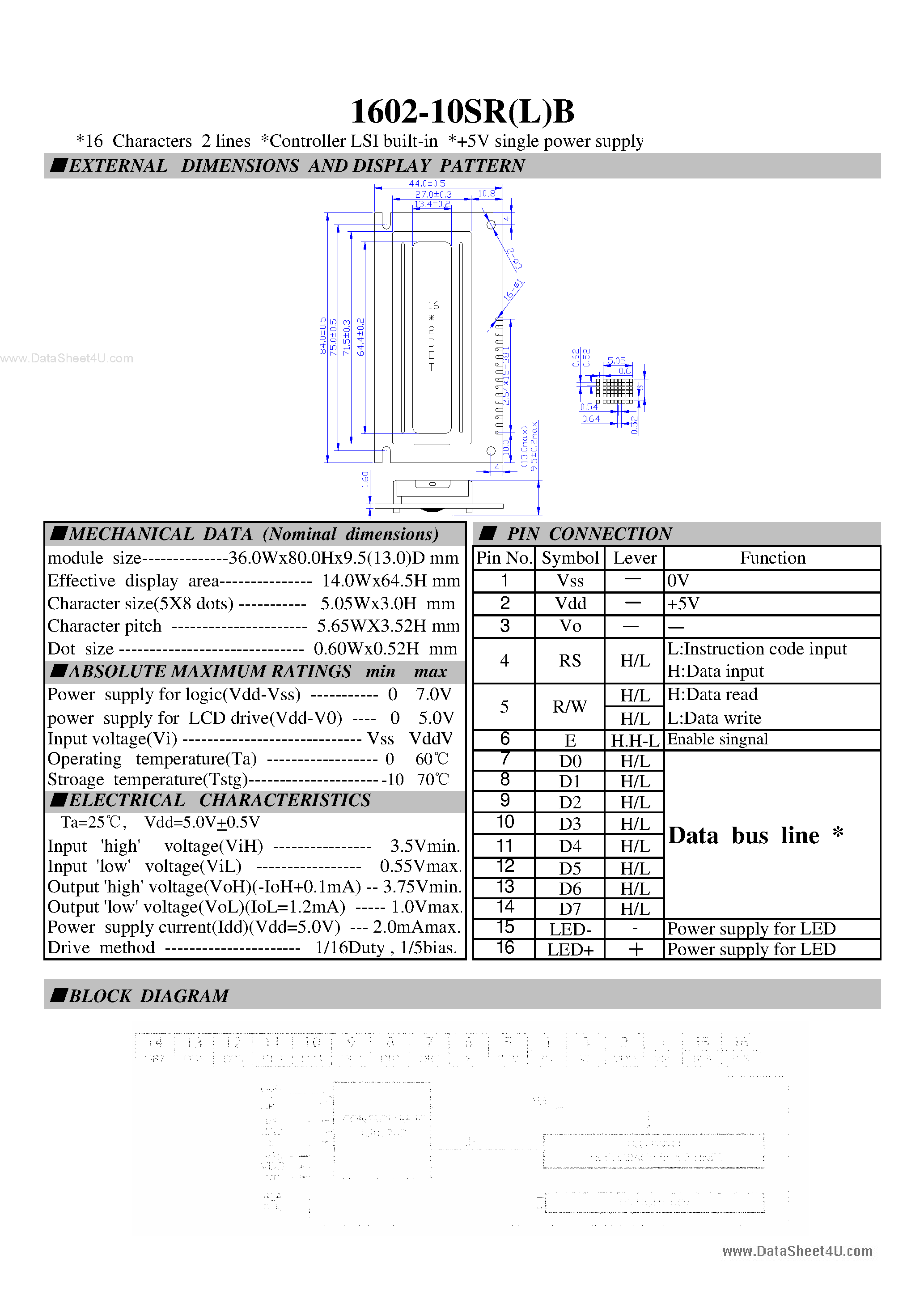 Datasheet RT162-10SR(L)B - LCD Module page 1