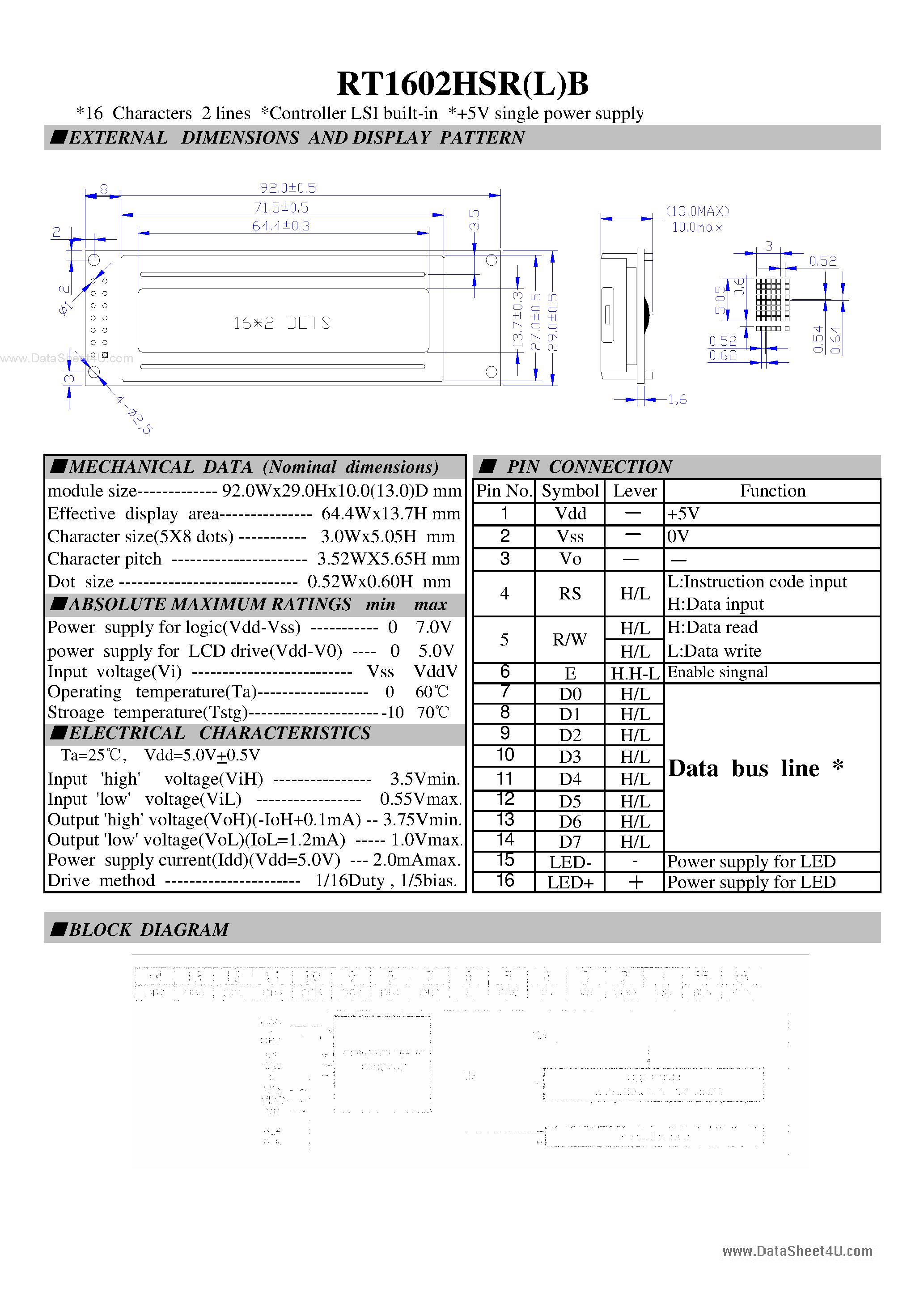 Datasheet RT1602HSR(L)B - LCD Module page 1