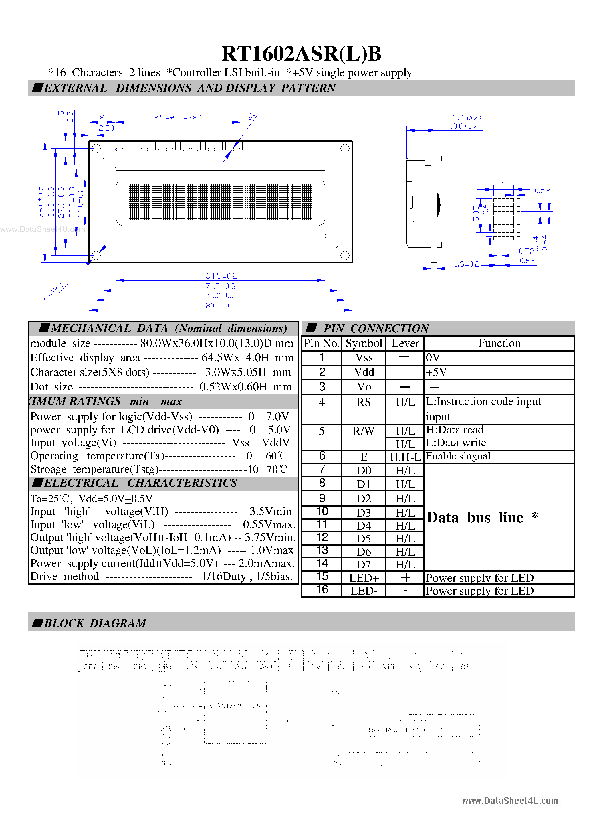 Datasheet RT1602ASR(L)B - LCD Module page 1