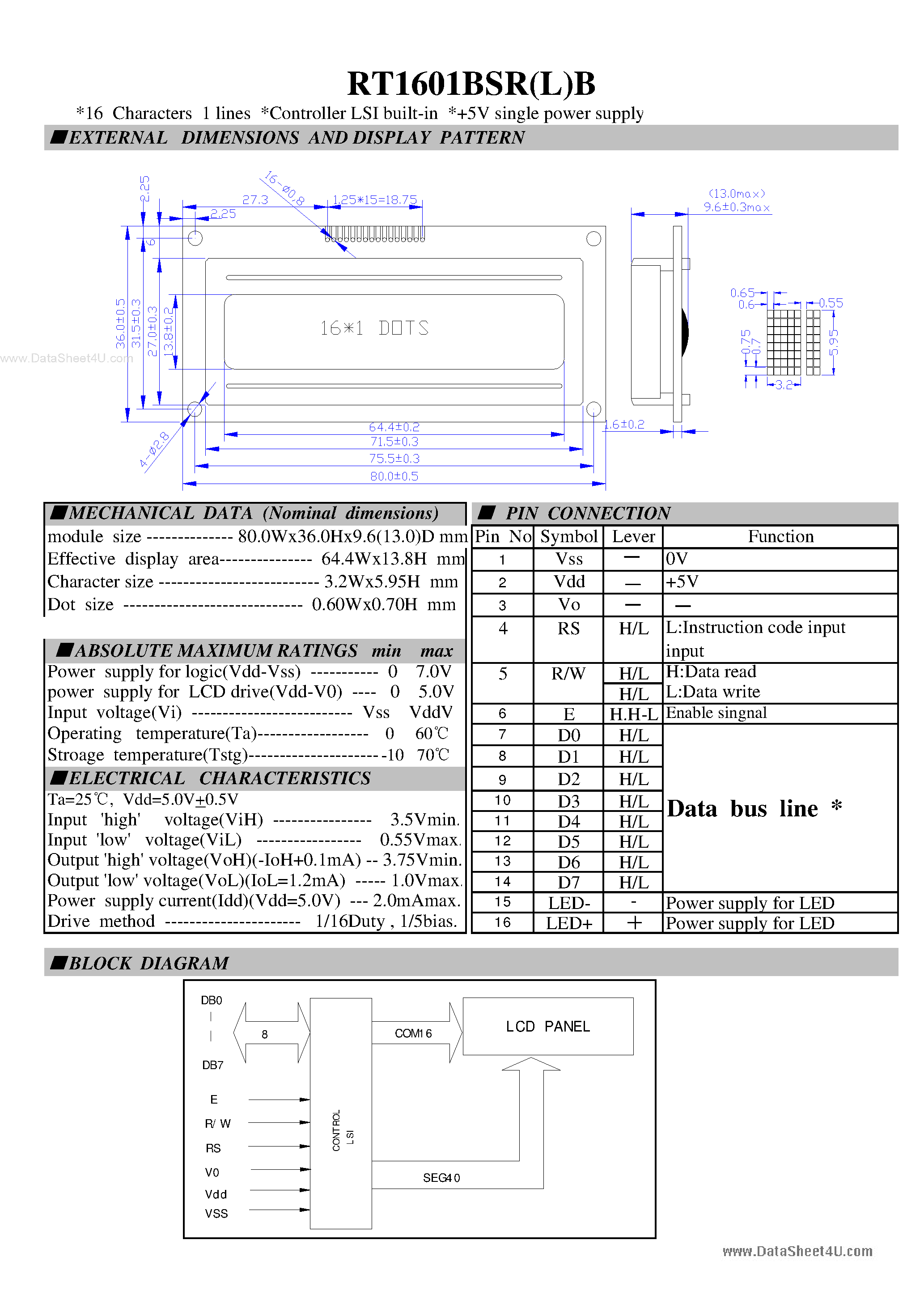 Datasheet RT1601BSR(L)B - LCD Module page 1