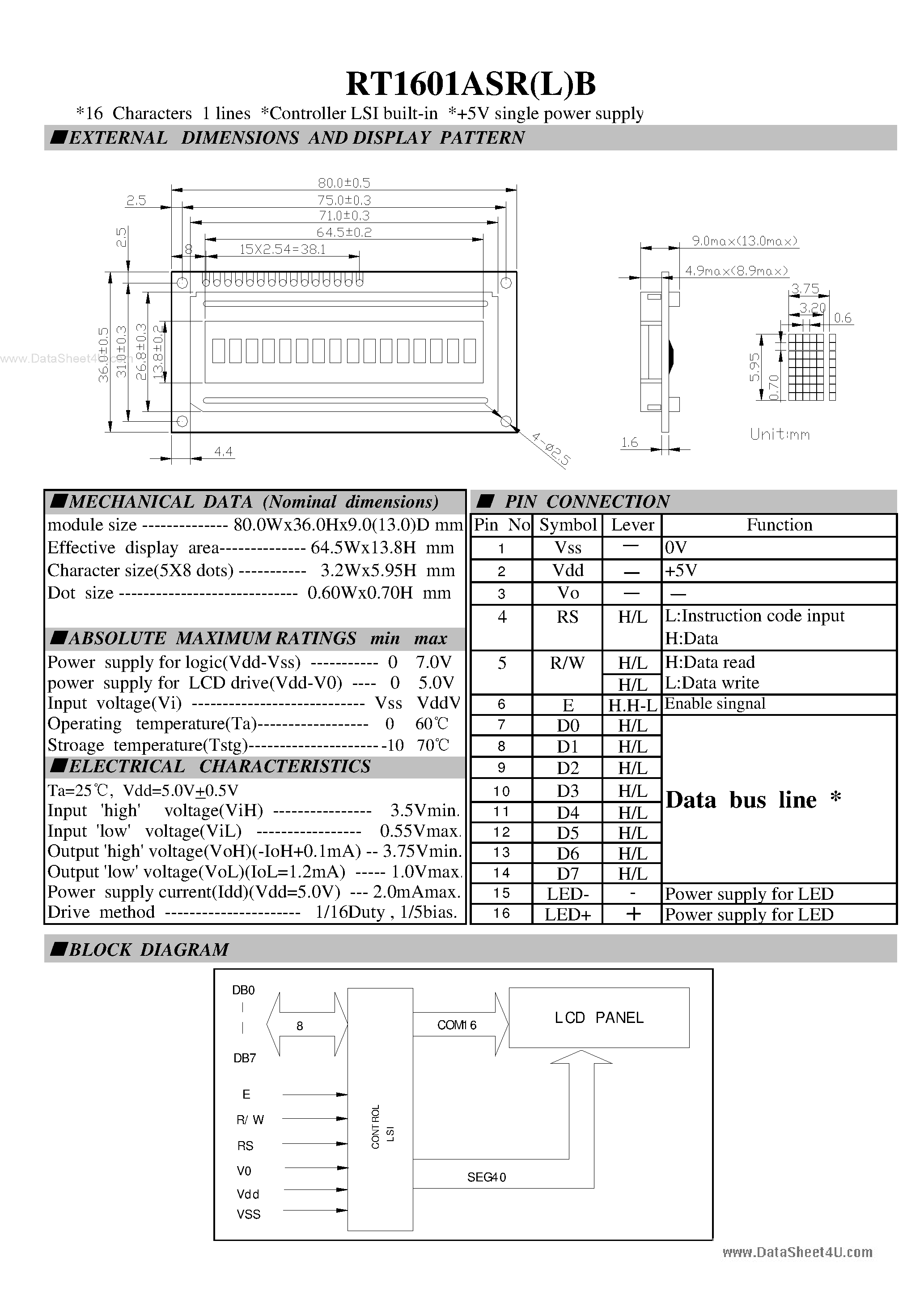 Datasheet RT1601ASR(L)B - LCD Module page 1