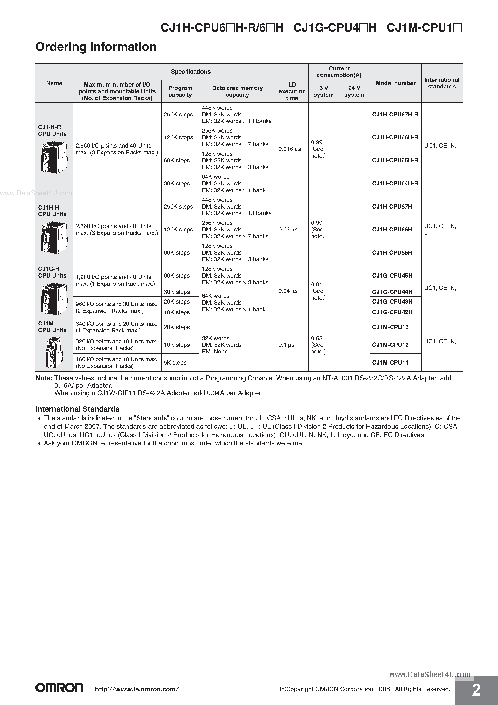 Datasheet CJ1G-CPU4xH - CPUs page 2