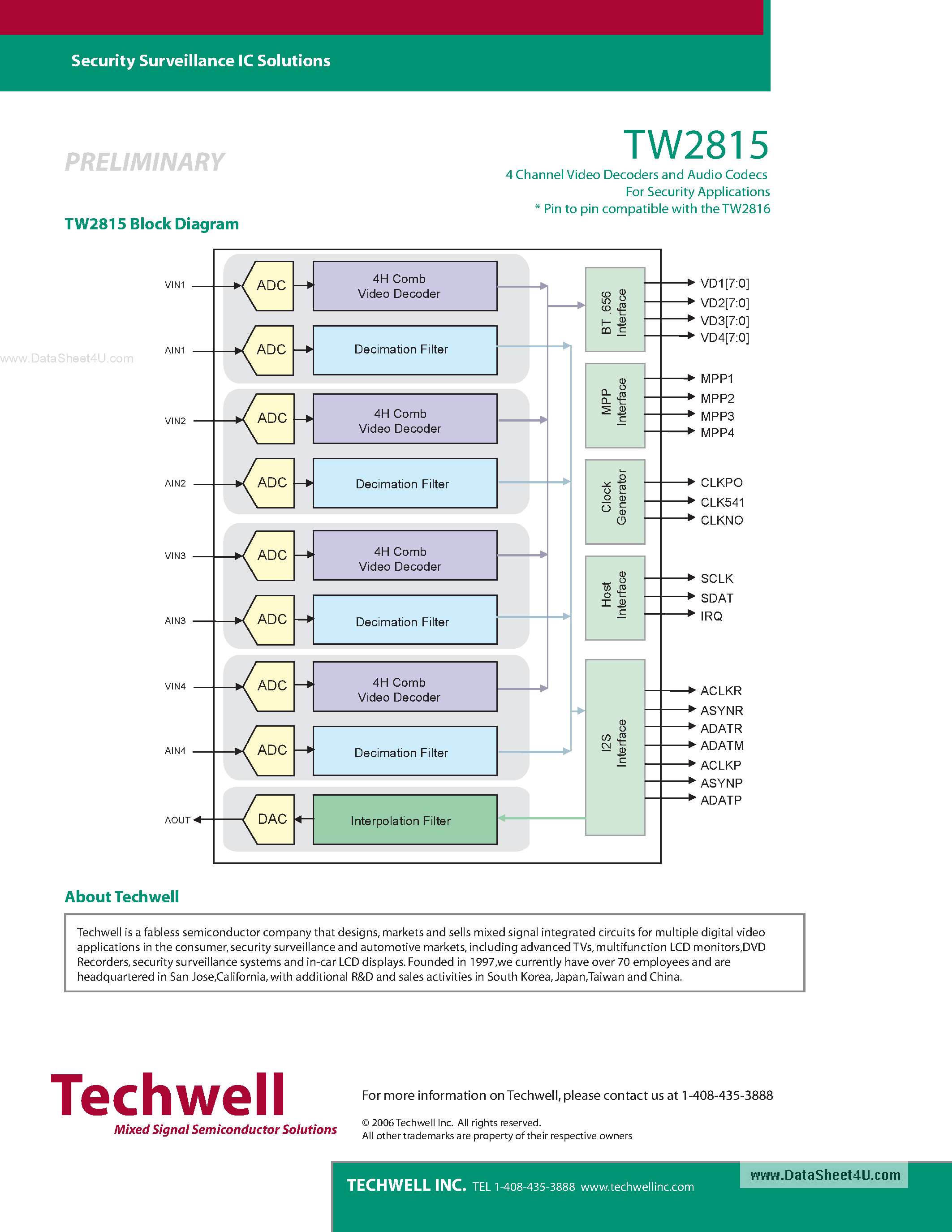 Datasheet TW2815 - 4 Channel Video Decoders and Audio Codecs page 2