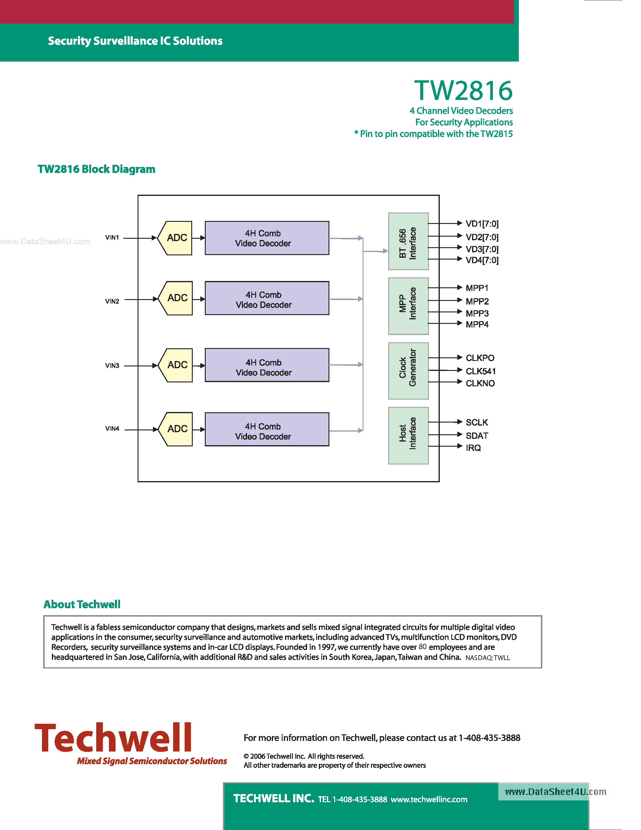 Datasheet TW2816 - 4 Channel Video Decoders and Audio Codecs page 2