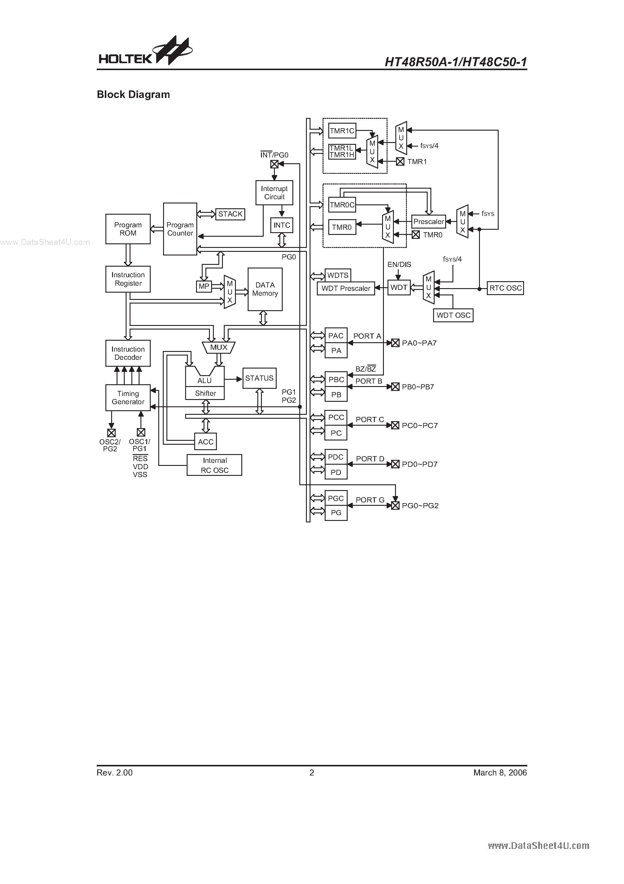 Даташит HT48C50A-1 - (HT48R50A-1 / HT48C50A-1) I/O Type 8-Bit MCU страница 2