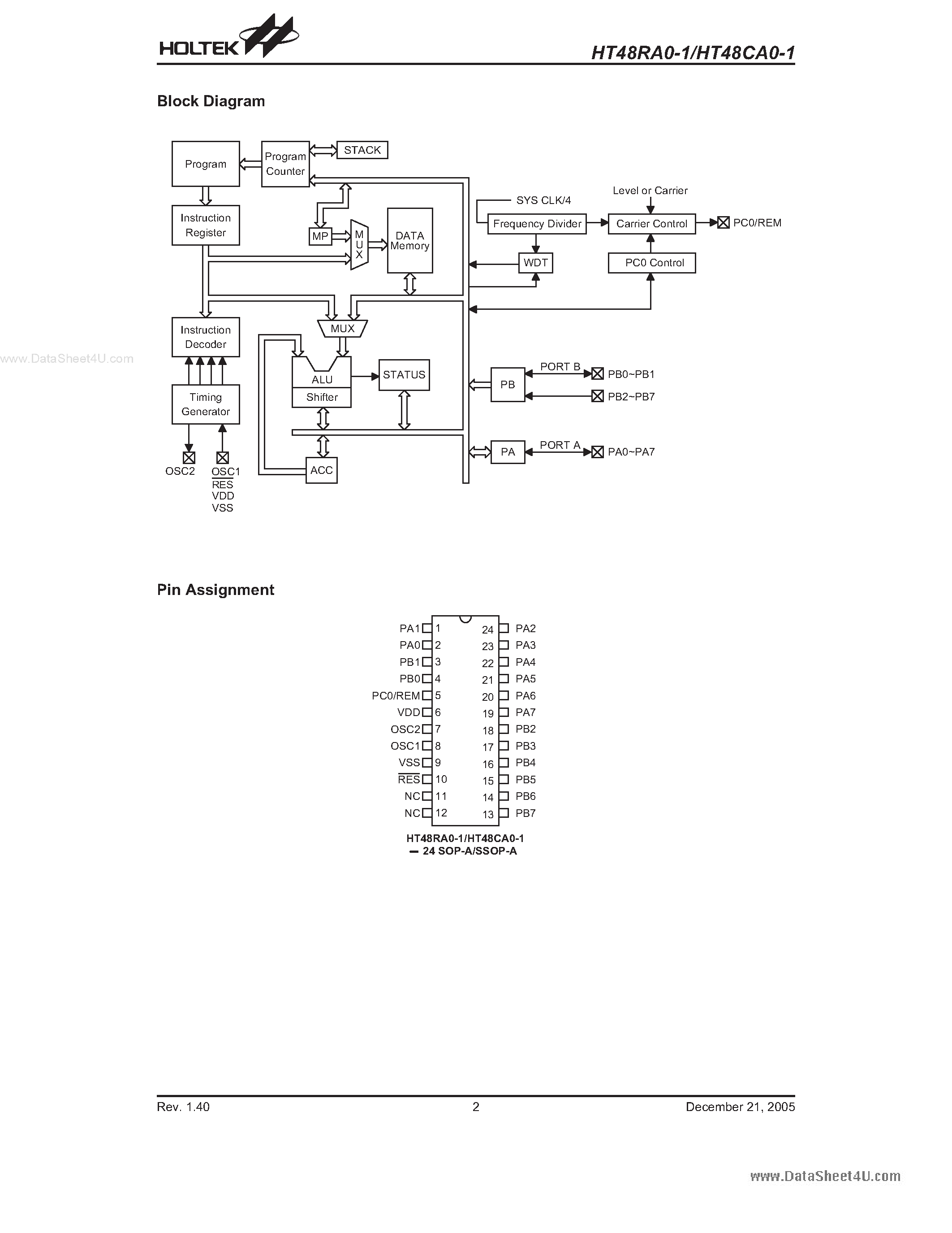 Даташит HT48CA0-1 - (HT48RA0-1 / HT48CA0-1) Remote Type 8-Bit MCU страница 2