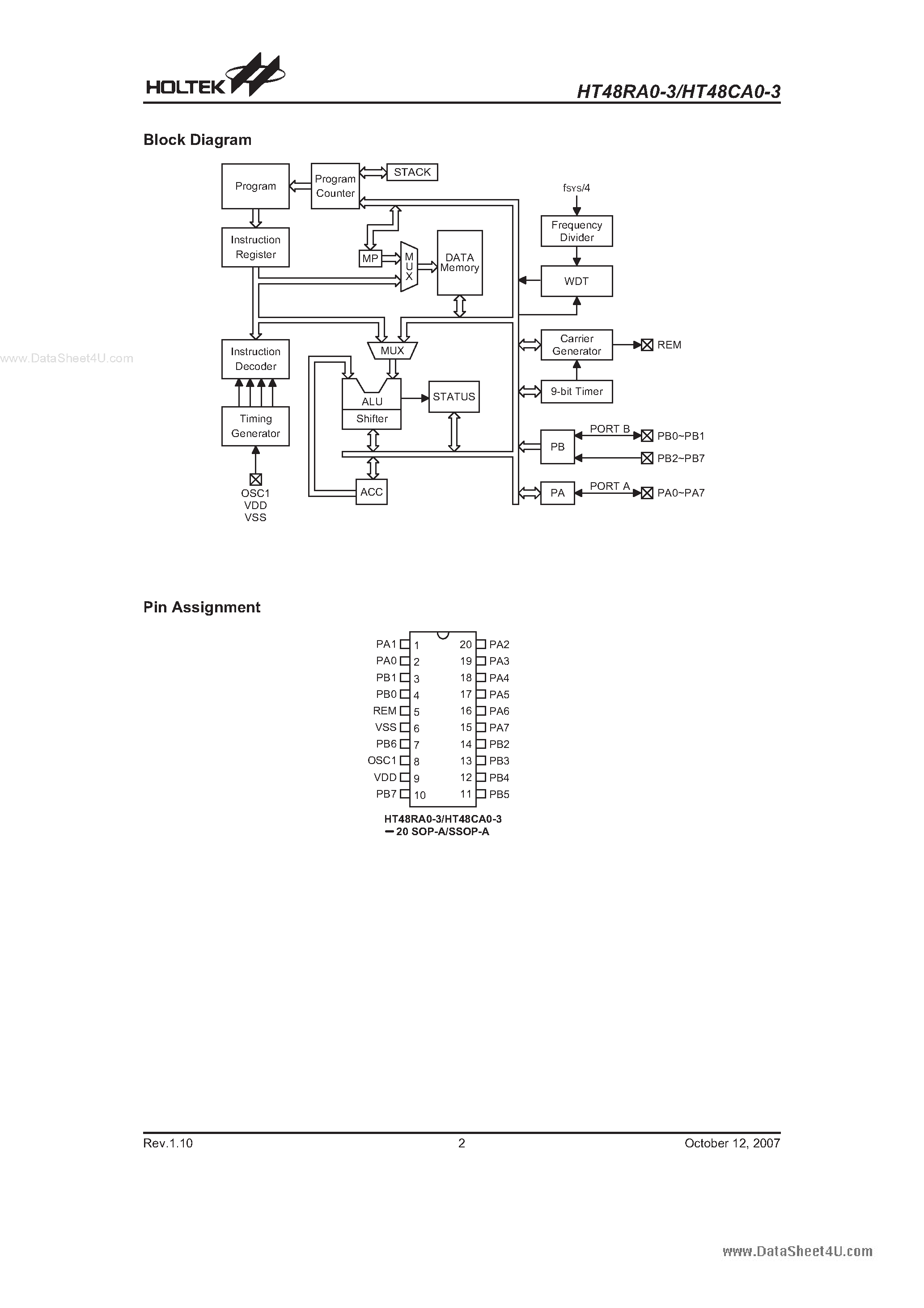 Даташит HT48RA0-3 - (HT48RA0-3 / HT48CA0-3) Remote Type 8-Bit MCU страница 2