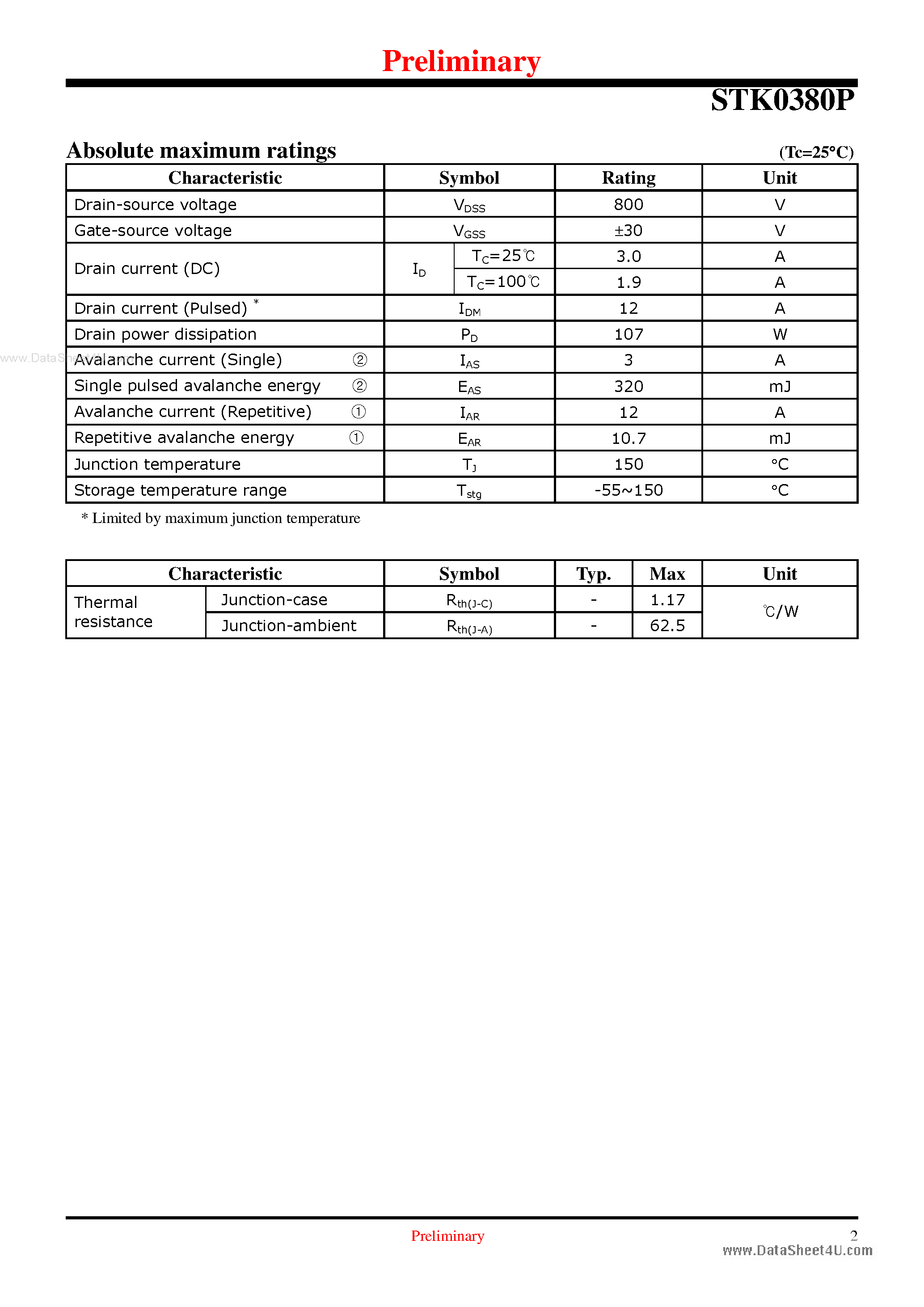 Datasheet STK0380P - Advanced Power MOSFET page 2