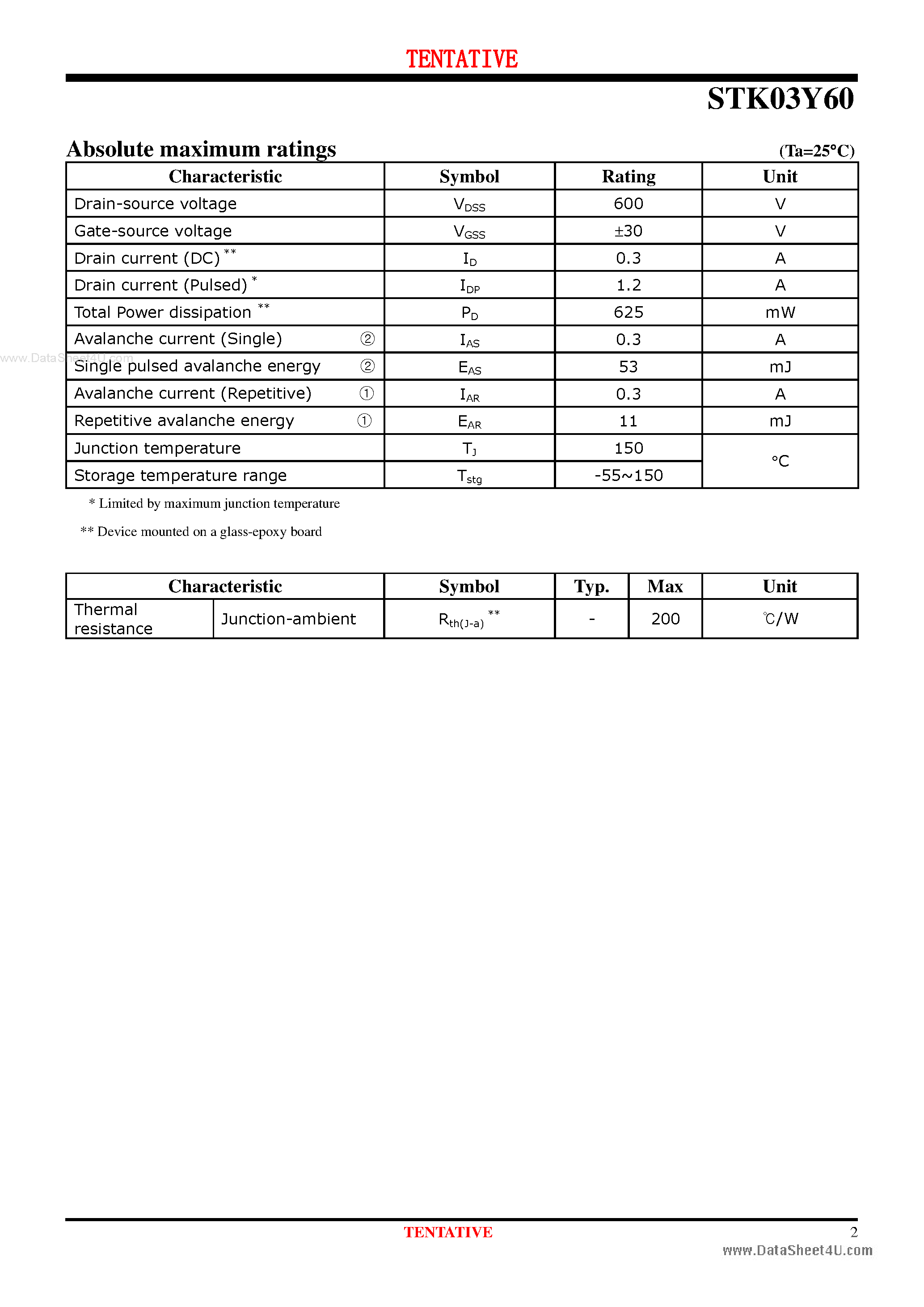 Datasheet STK03Y60 - Advanced Power MOSFET page 2