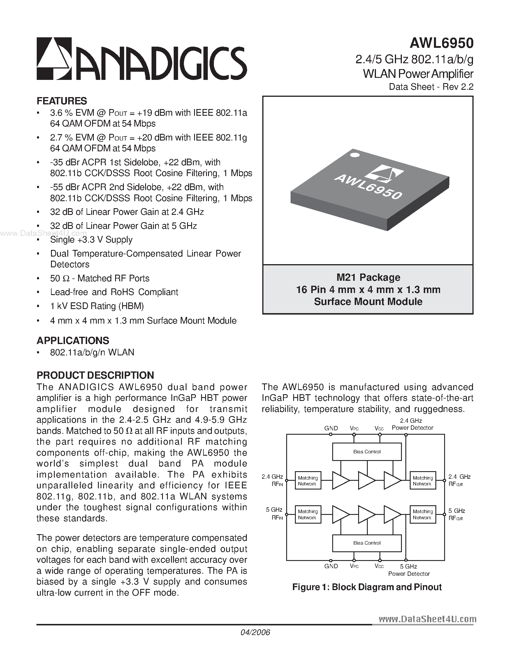 Даташит AWL6950 - 2.4/5 GHz 802.11a/b/g WLAN Power Amplifier страница 1