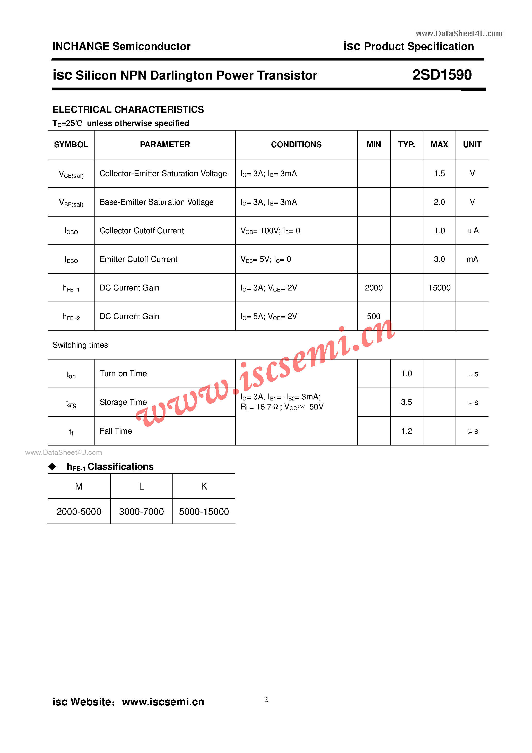 Datasheet D1590 - Search -----> 2SD1590 page 2