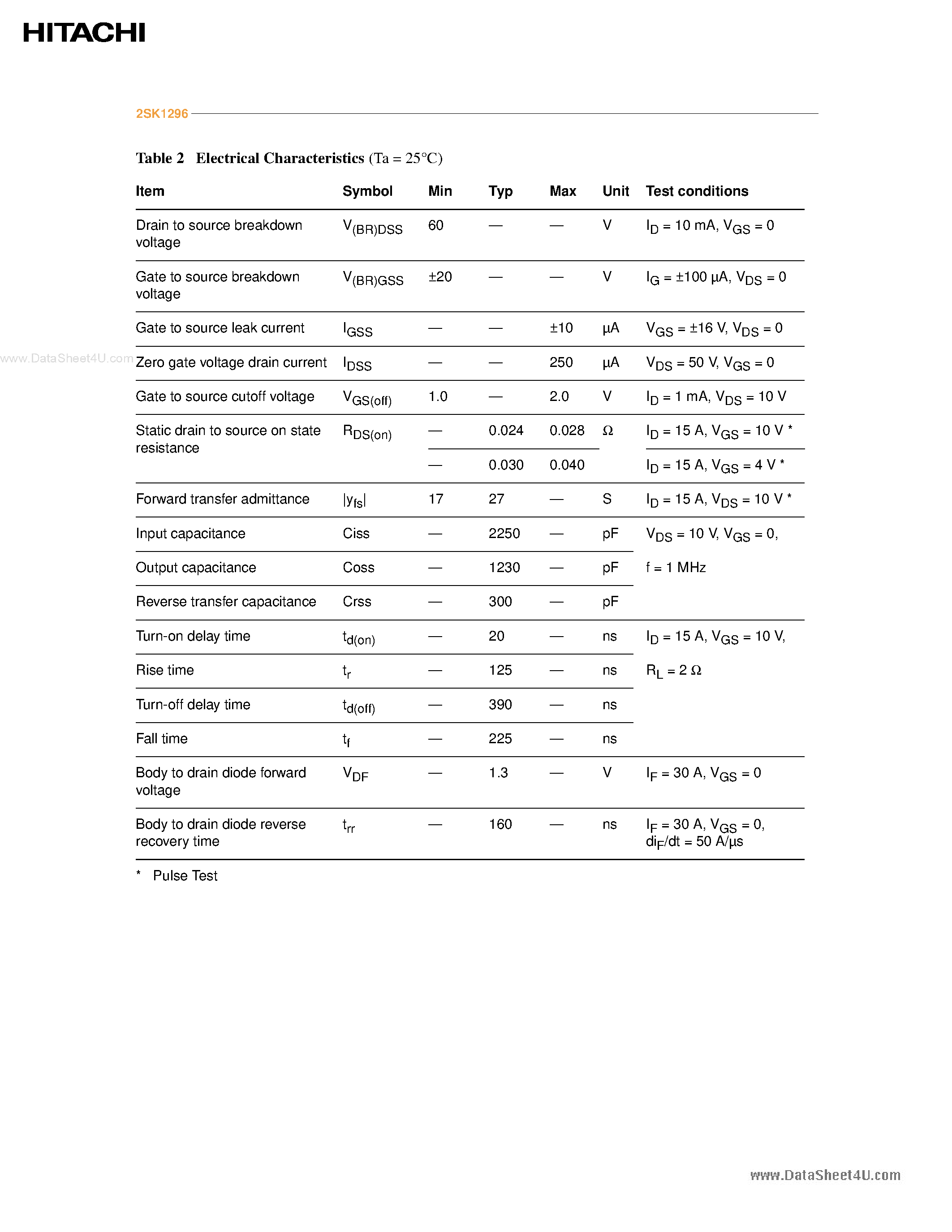 Datasheet 2SK1296 - Silicon N-Channel MOS FET page 2