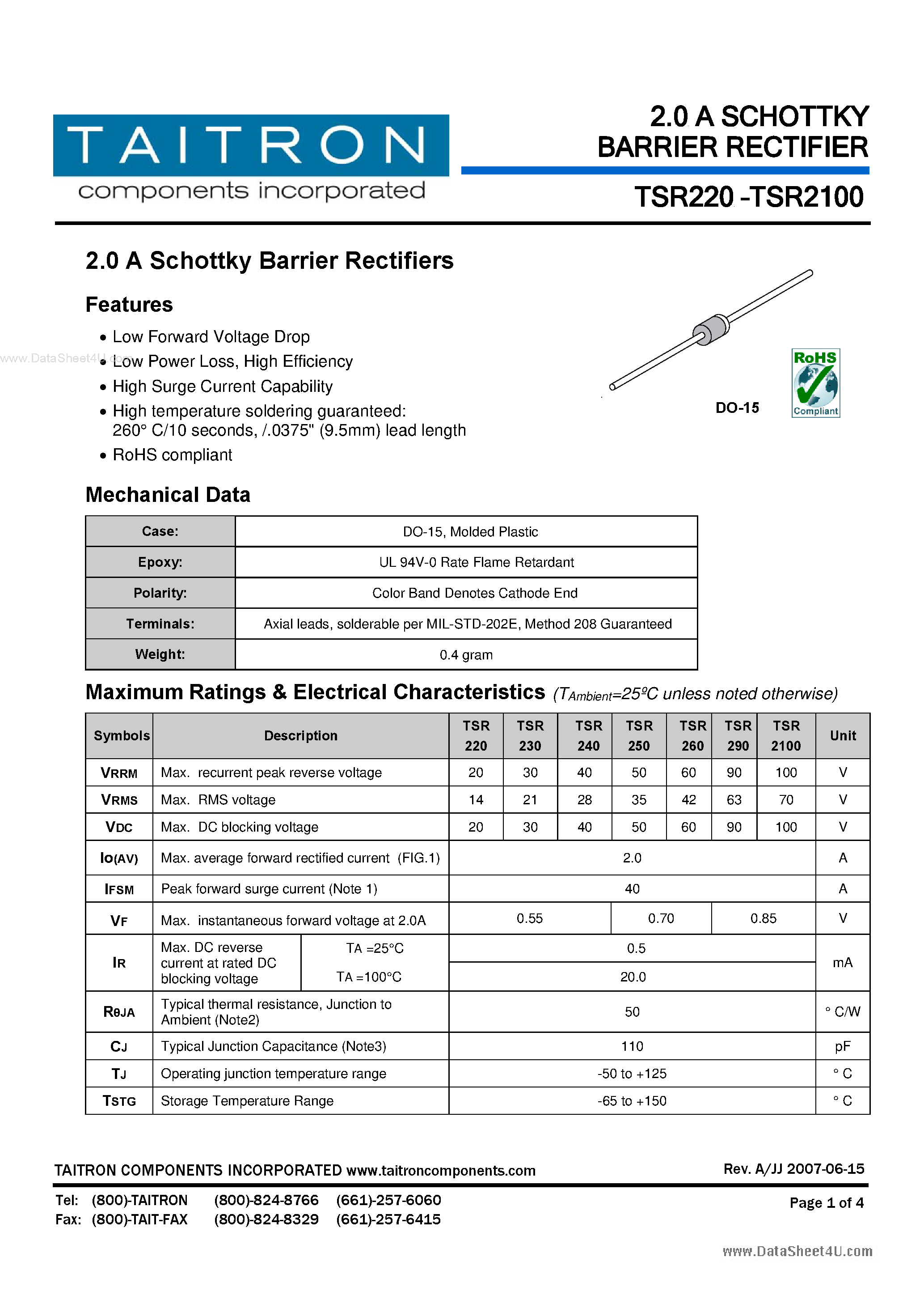 Даташит TSR2100 - (TSR220 - TSR2100) 2.0A SCHOTTKY BARRIER RECTIFIER страница 1