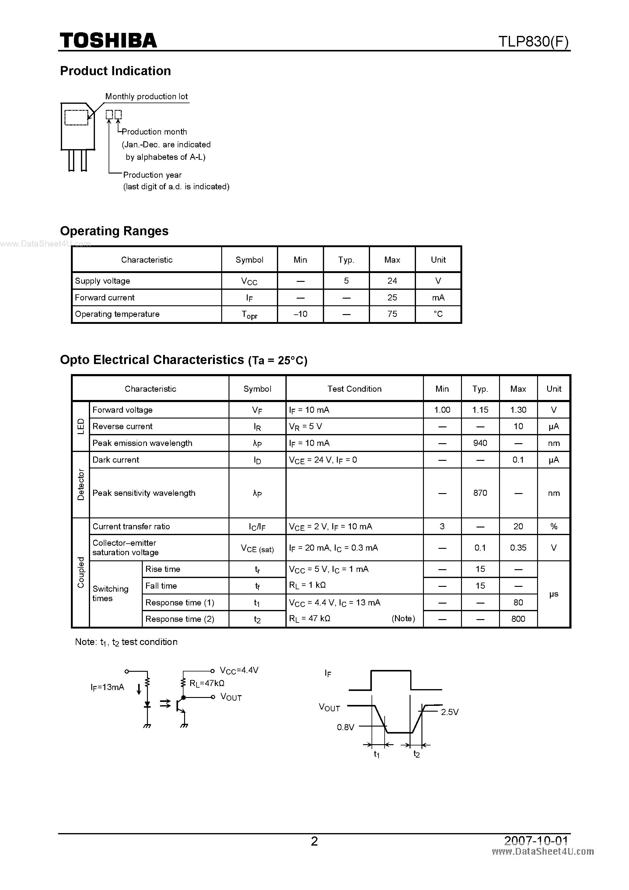 Даташит TLP830F - PHOTO INTERRUPTER INFRARED LED PHOTOTRANSISTOR страница 2