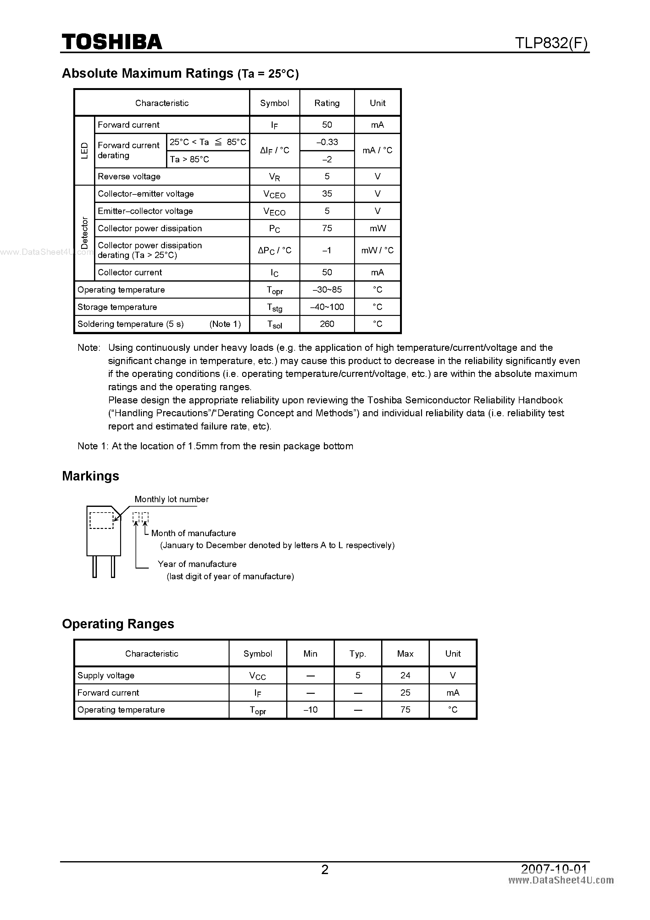 Даташит TLP832 - PHOTO INTERRUPTER INFRARED LED PHOTOTRANSISTOR страница 2