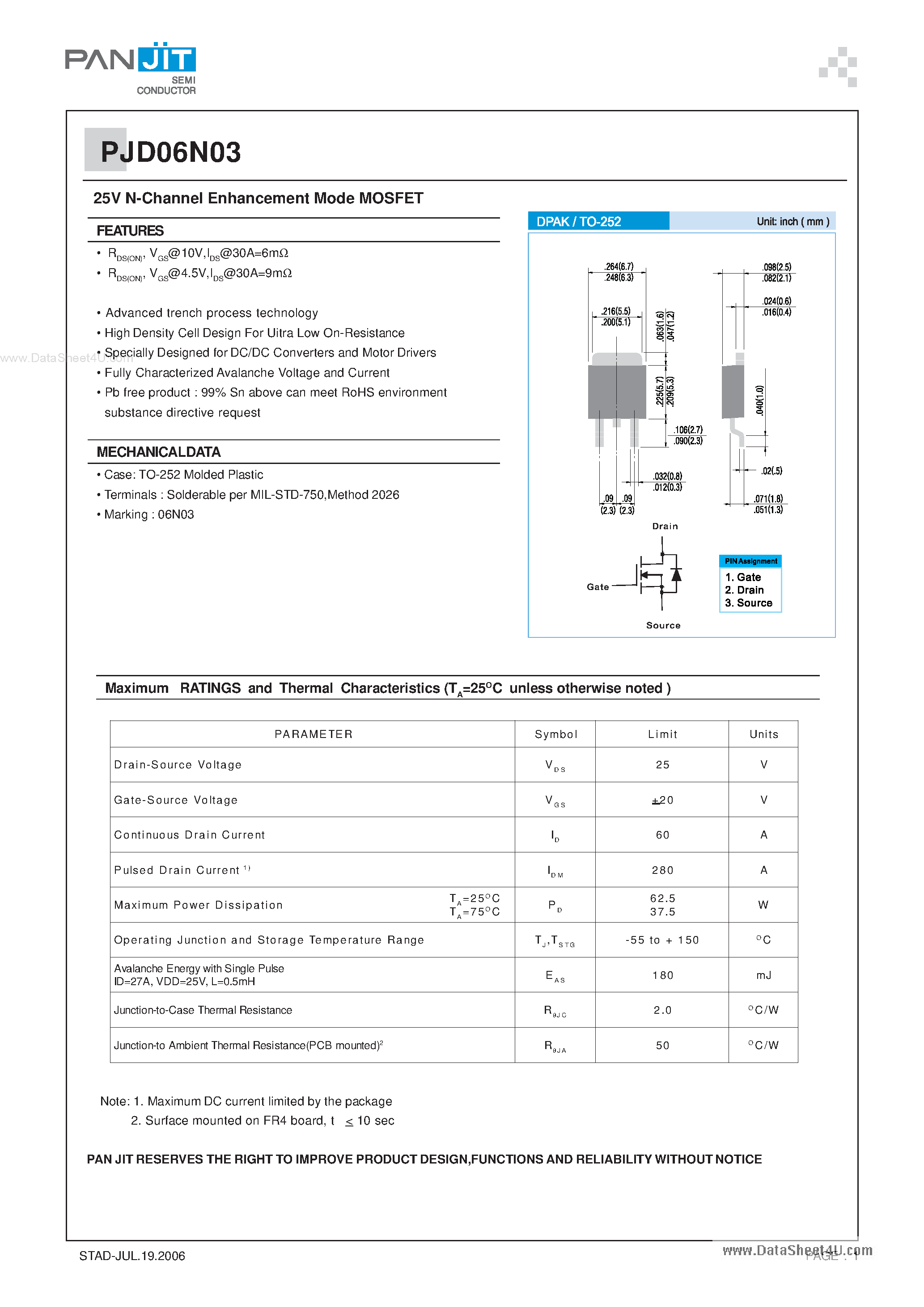 Даташит 06N03 - 25V N-Channel Enhancement Mode MOSFET страница 1