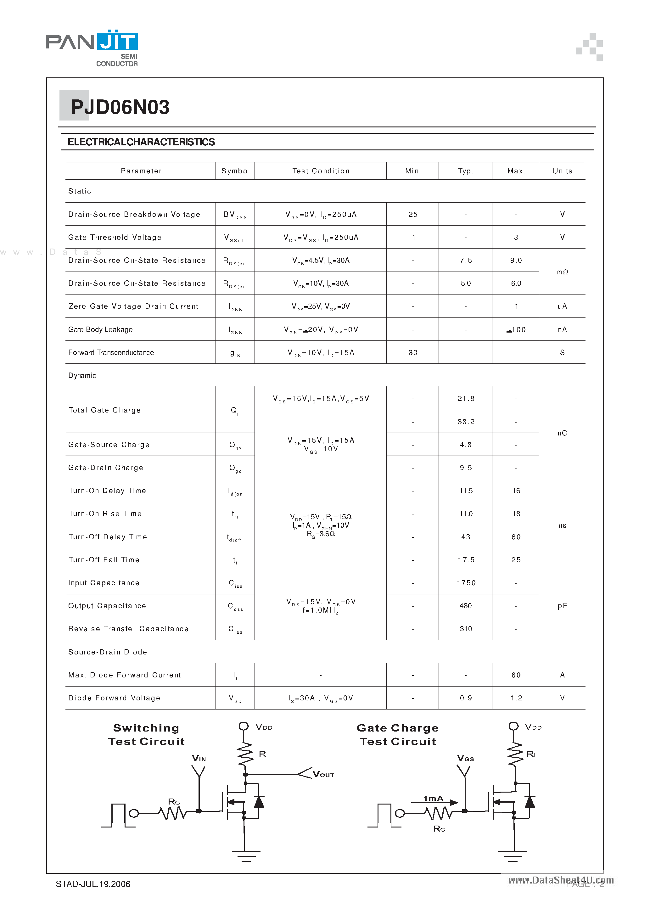 Даташит 06N03 - 25V N-Channel Enhancement Mode MOSFET страница 2