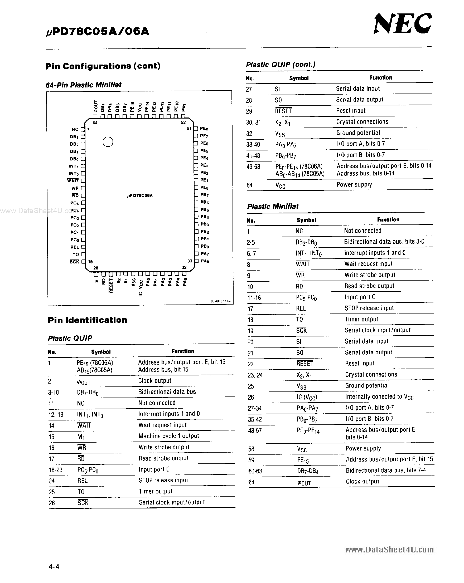 Даташит UPD78C05A - (UPD78C05A / UPD78C06A) 8-Bit Single Chip CMOS Microcomputer страница 2