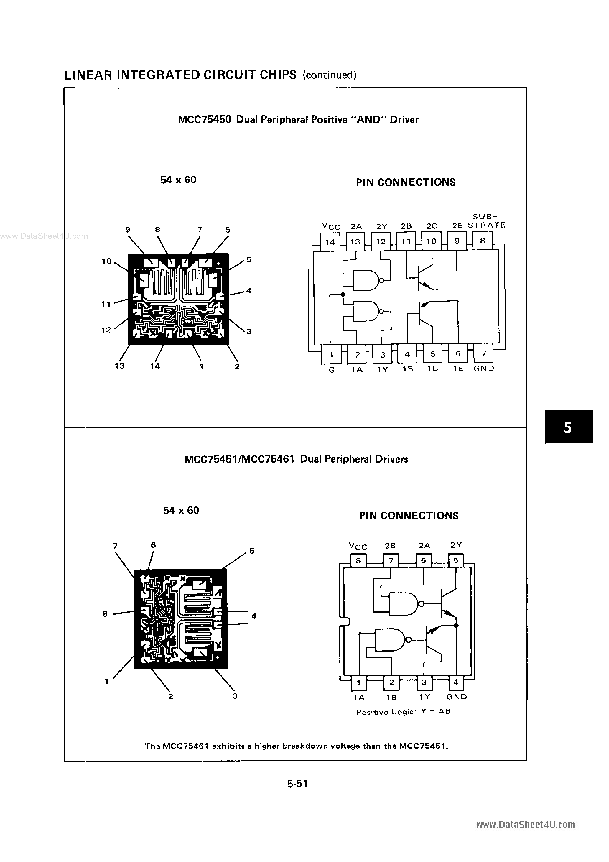 Datasheet MC75450 - (MC75450 / MC754x1) Linear Integrated Circuit Chips page 2