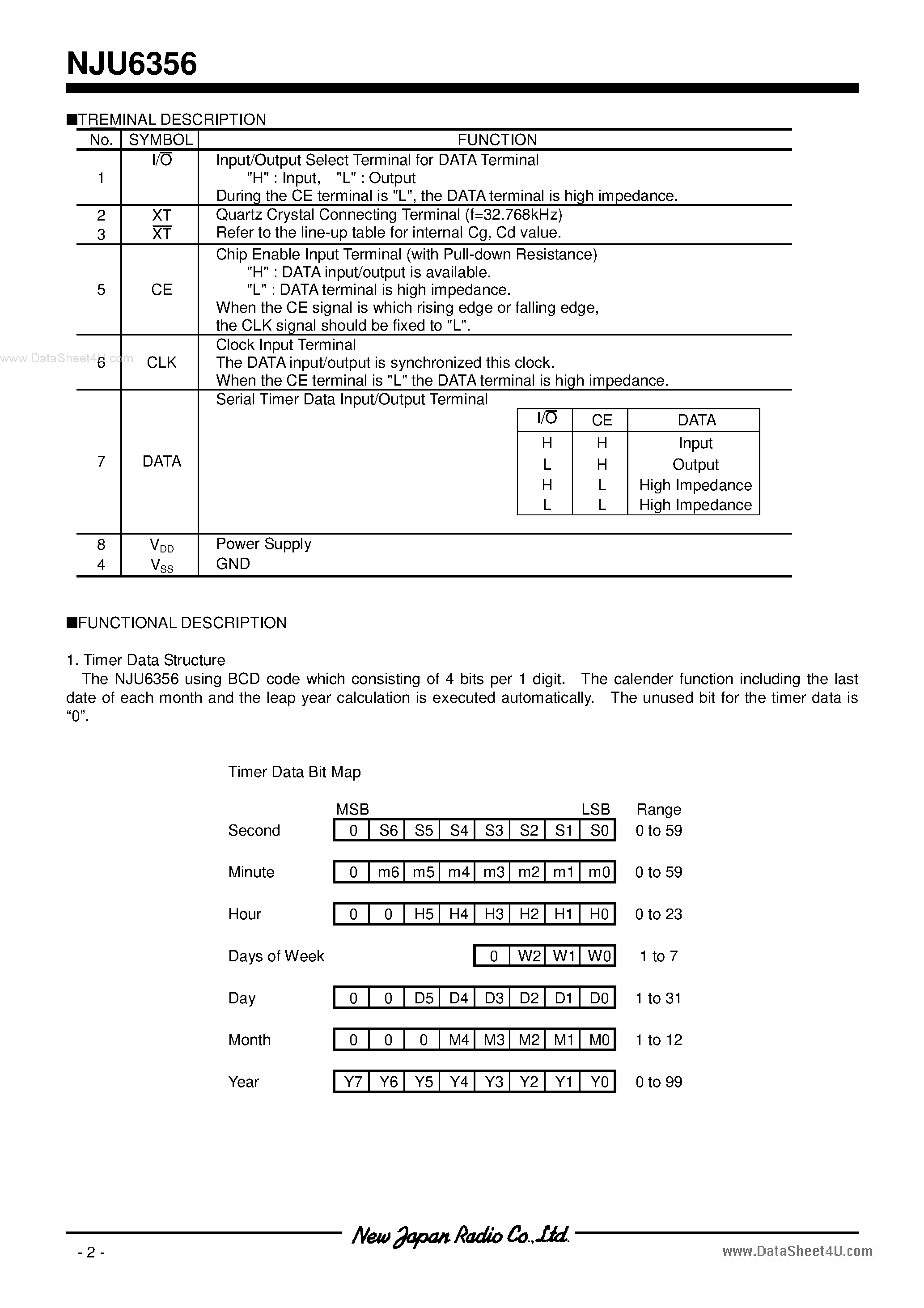 Datasheet NJU6356 - SERIAL I/O REAL TIME CLOCK page 2