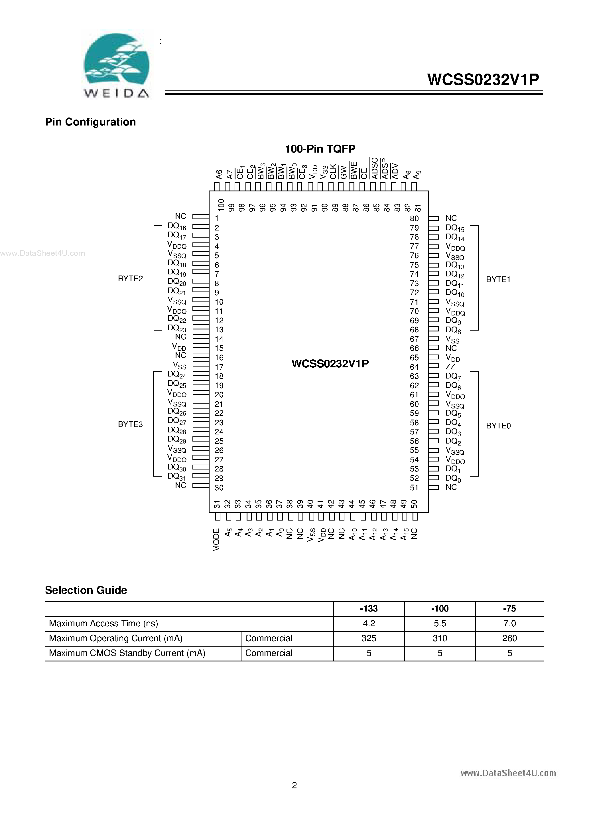 Datasheet WCSS0232V1P - 64K x 32 Synchronous-Pipelined Cache RAM page 2