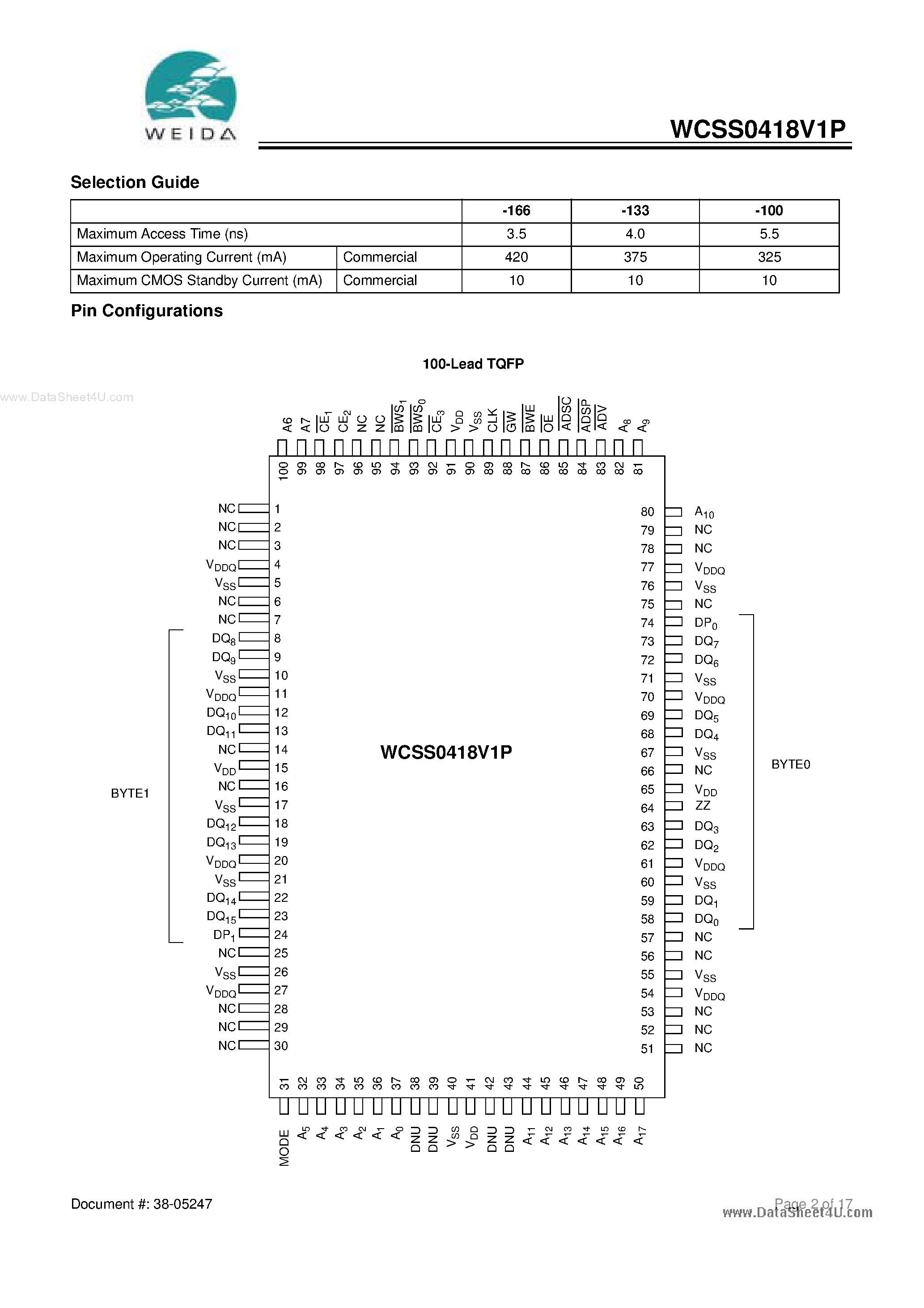 Datasheet WCSS0418V1P - 256K x 18 Synchronous-Pipelined Cache RAM page 2