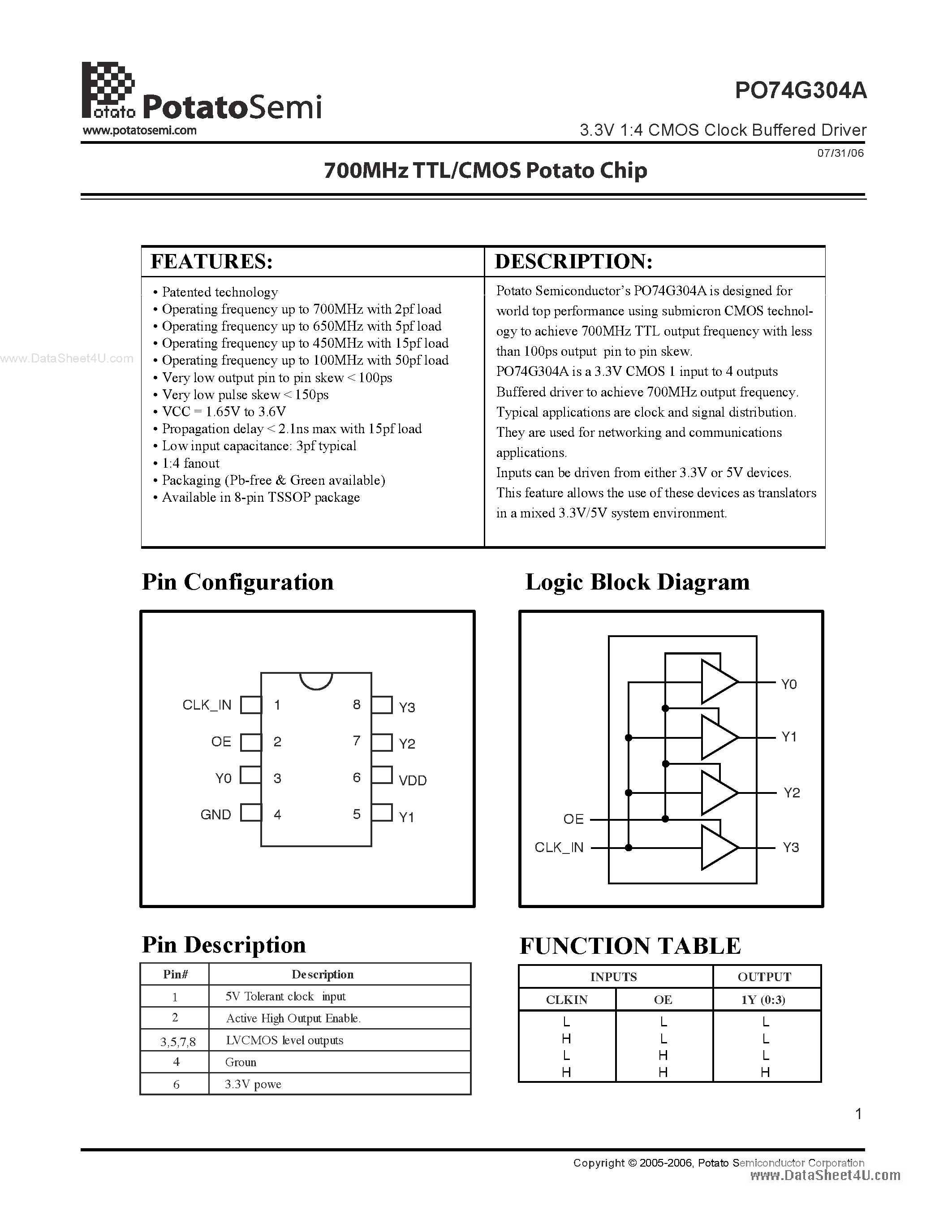 Даташит PO74G304A - 700MHz TTL/CMOS Potato Chip страница 1