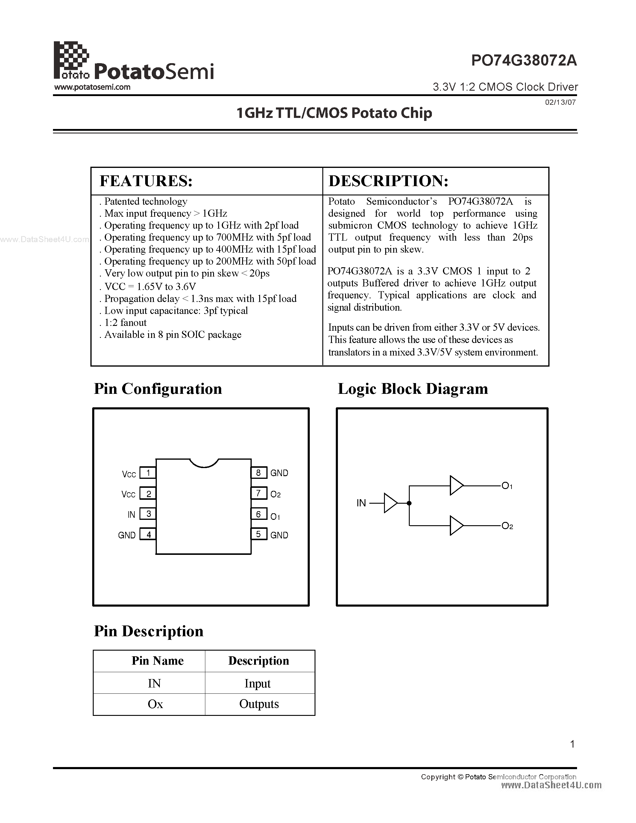 Даташит PO74G38072A - 3.3V 1:2 CMOS Clock Driver страница 1