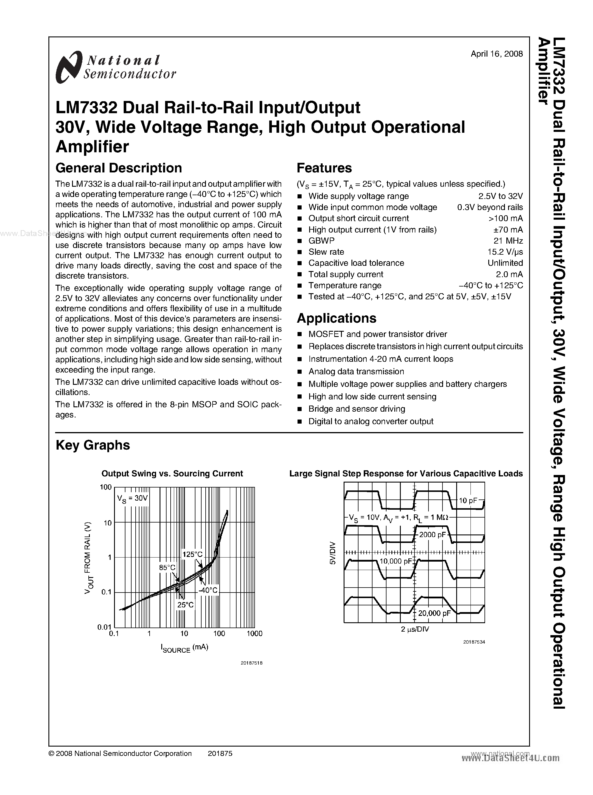 Даташит LM7332 - High Output Operational Amplifier страница 1