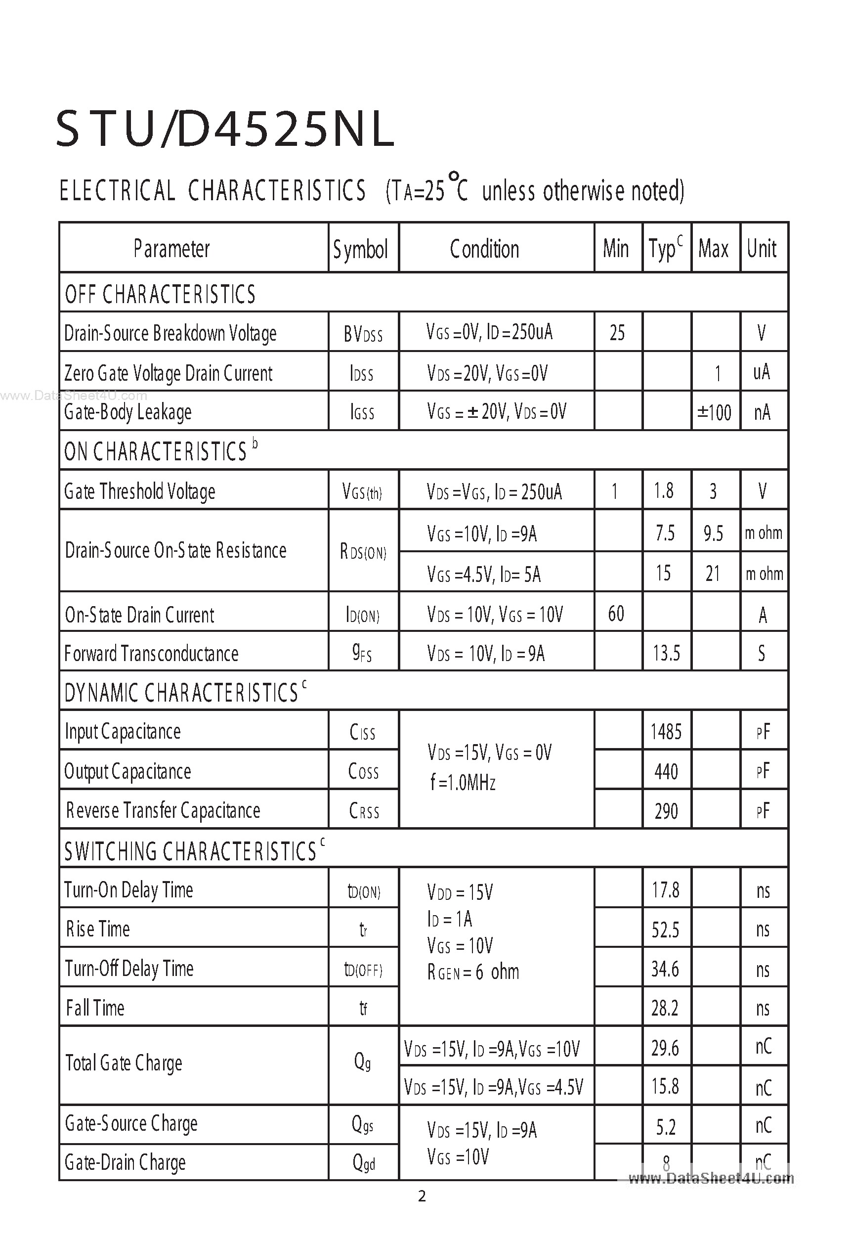 Datasheet STU4525NL - N-Channel Enhancement Mode Field Effect Transistor page 2