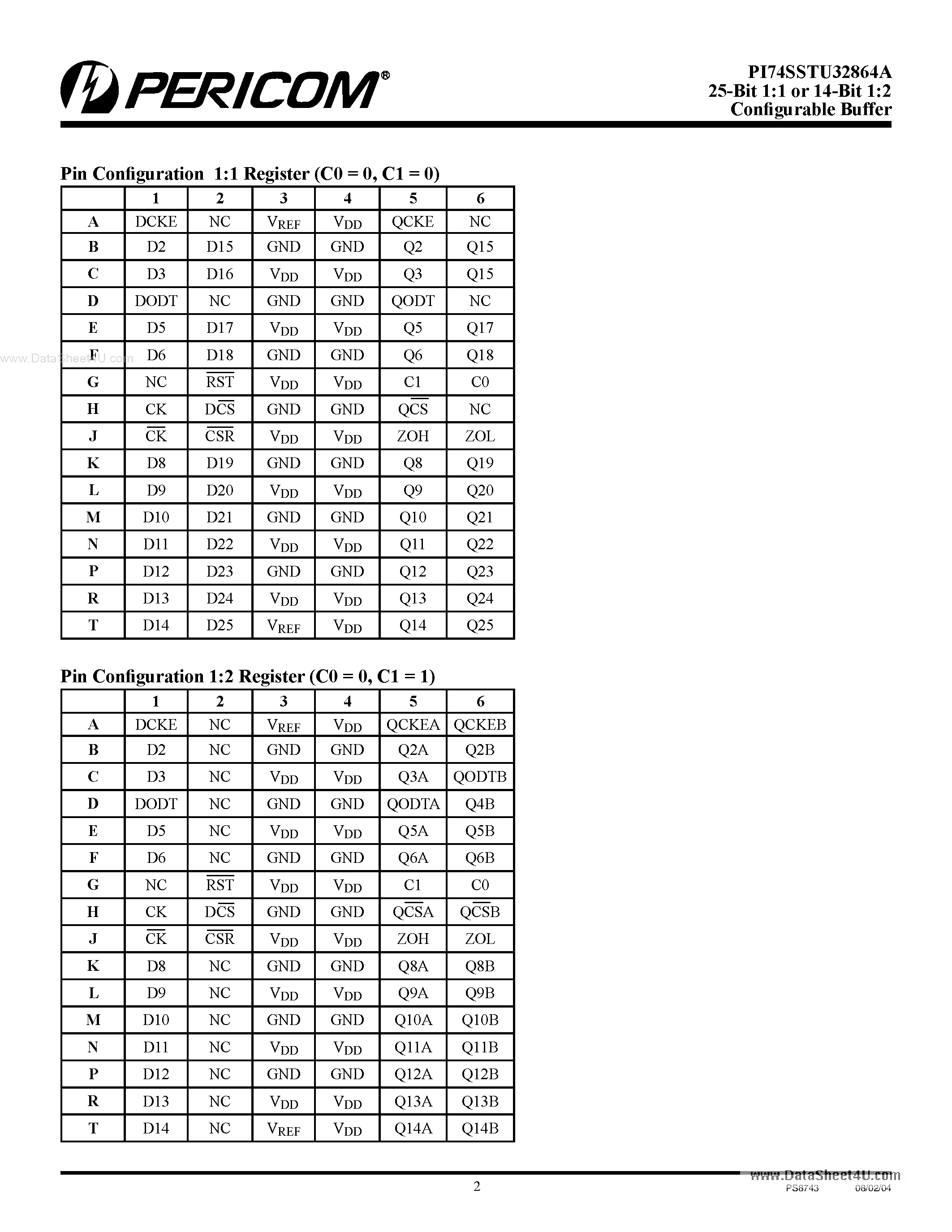 Даташит PI74SSTU32864A - 25-Bit 1:1 or 14-Bit 1:2 Configurable Registered страница 2