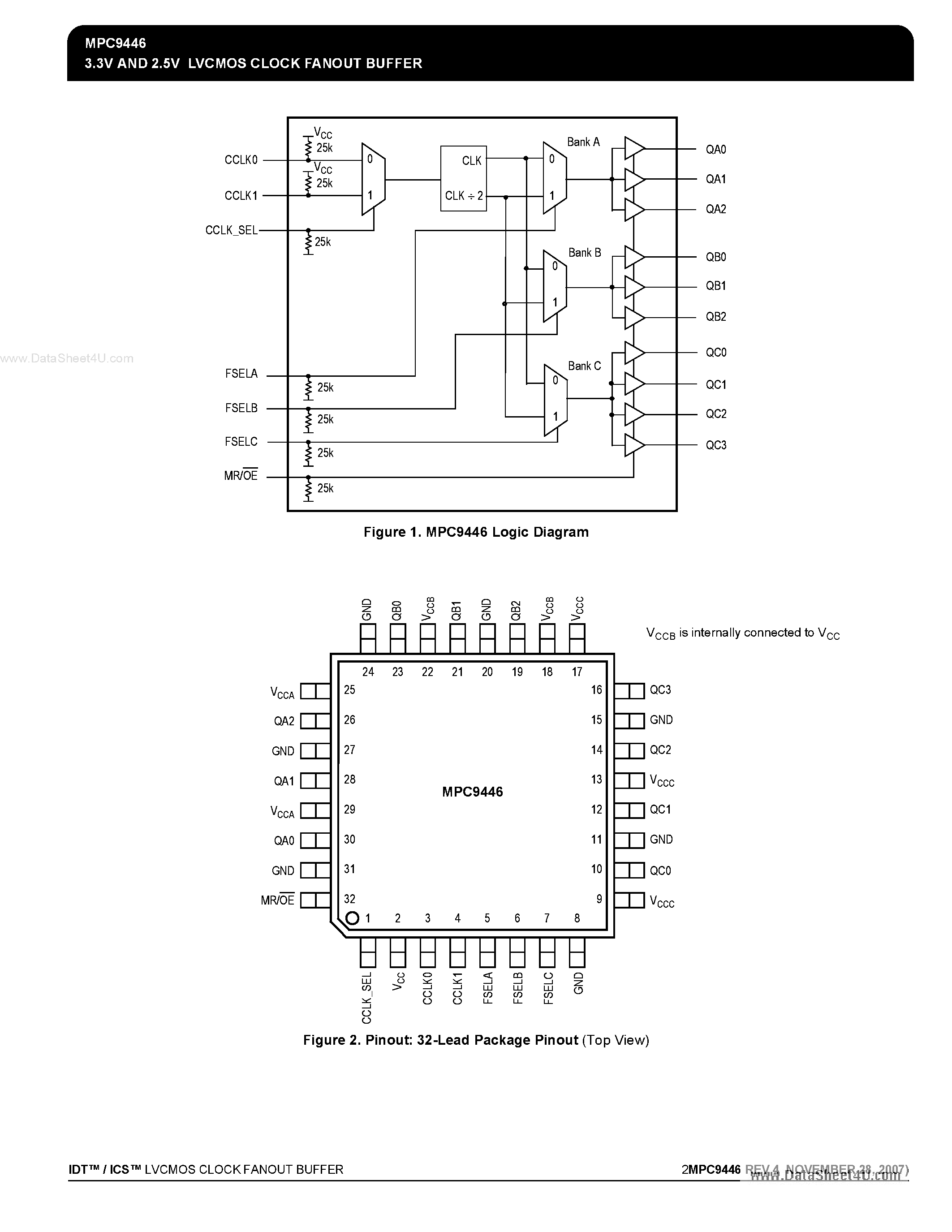 Даташит MPC9446 - LVCMOS CLOCK FANOUT BUFFER страница 2