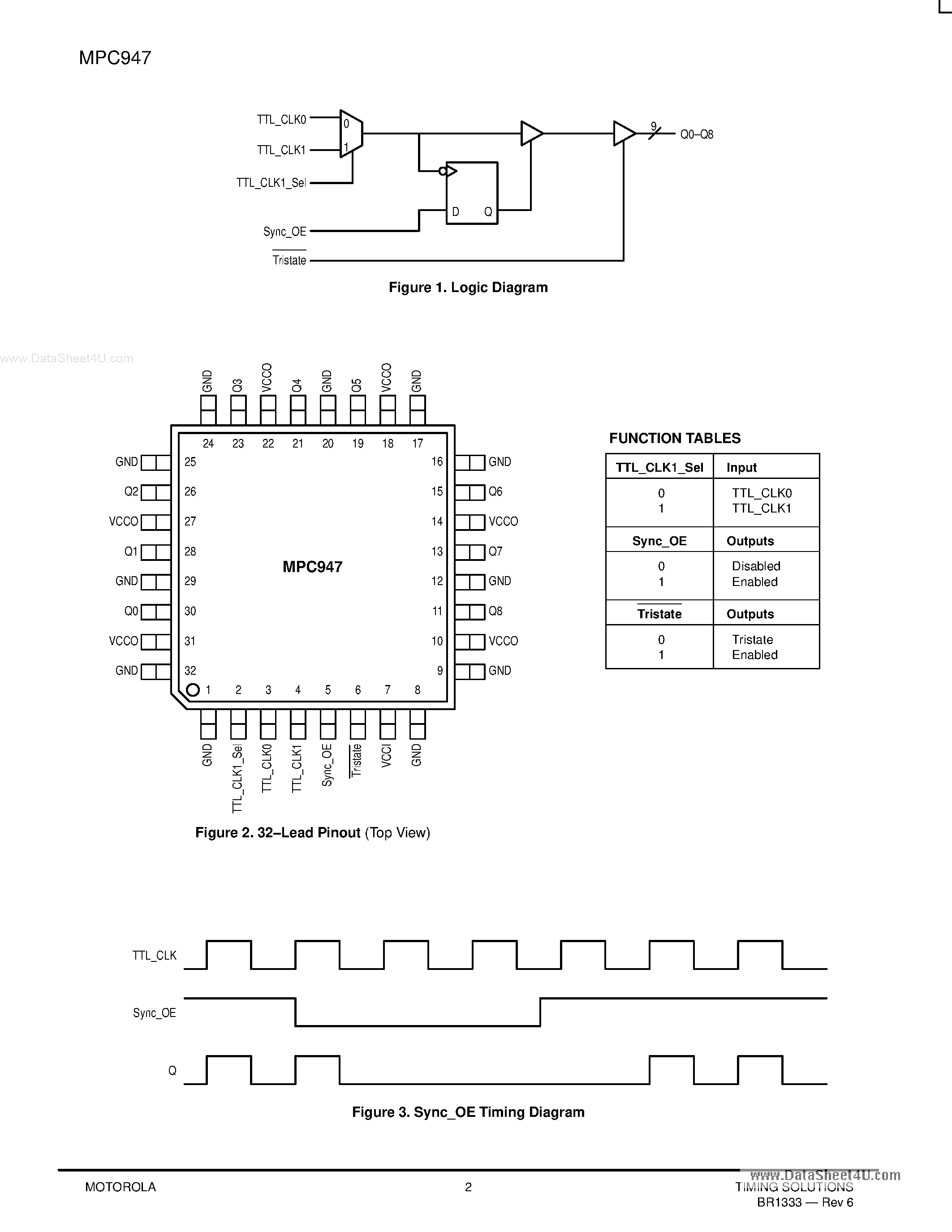 Даташит MPC947 - LOW VOLTAGE 1:9 CLOCK DISTRIBUTION CHIP страница 2