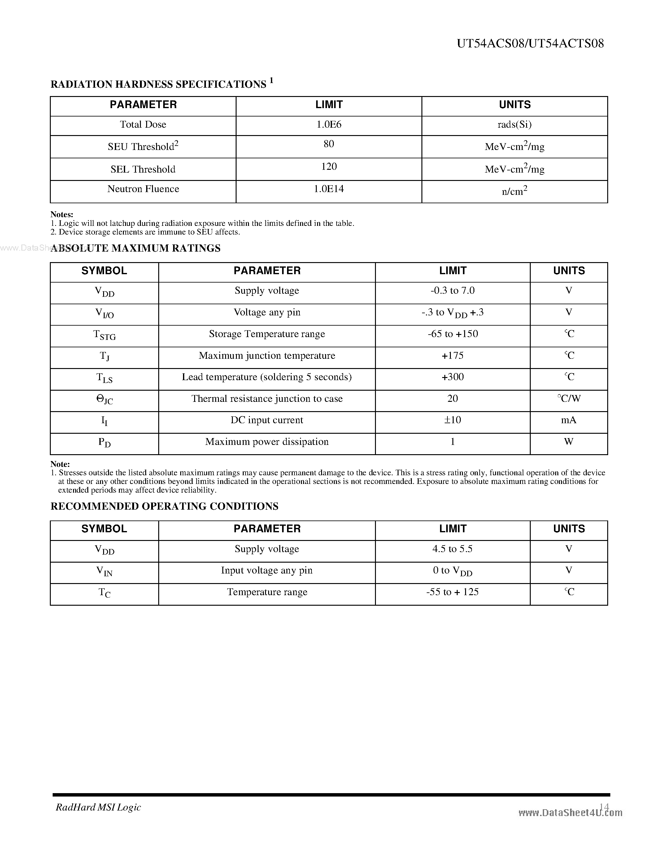 Даташит UT54ACS08 - Quadruple 2-Input AND Gates страница 2