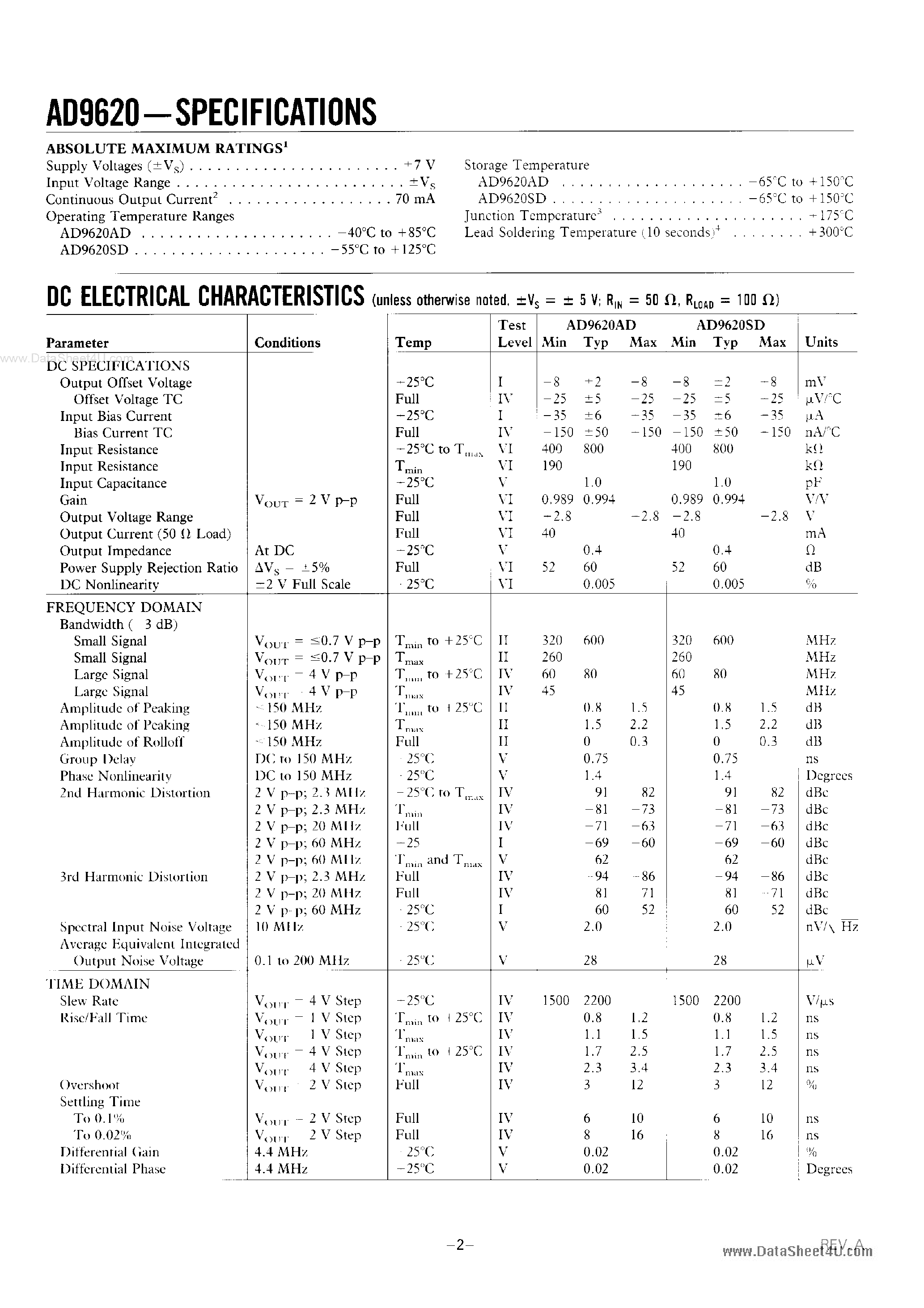 Datasheet AD9620 - Ultralow Distortion Buffer page 2