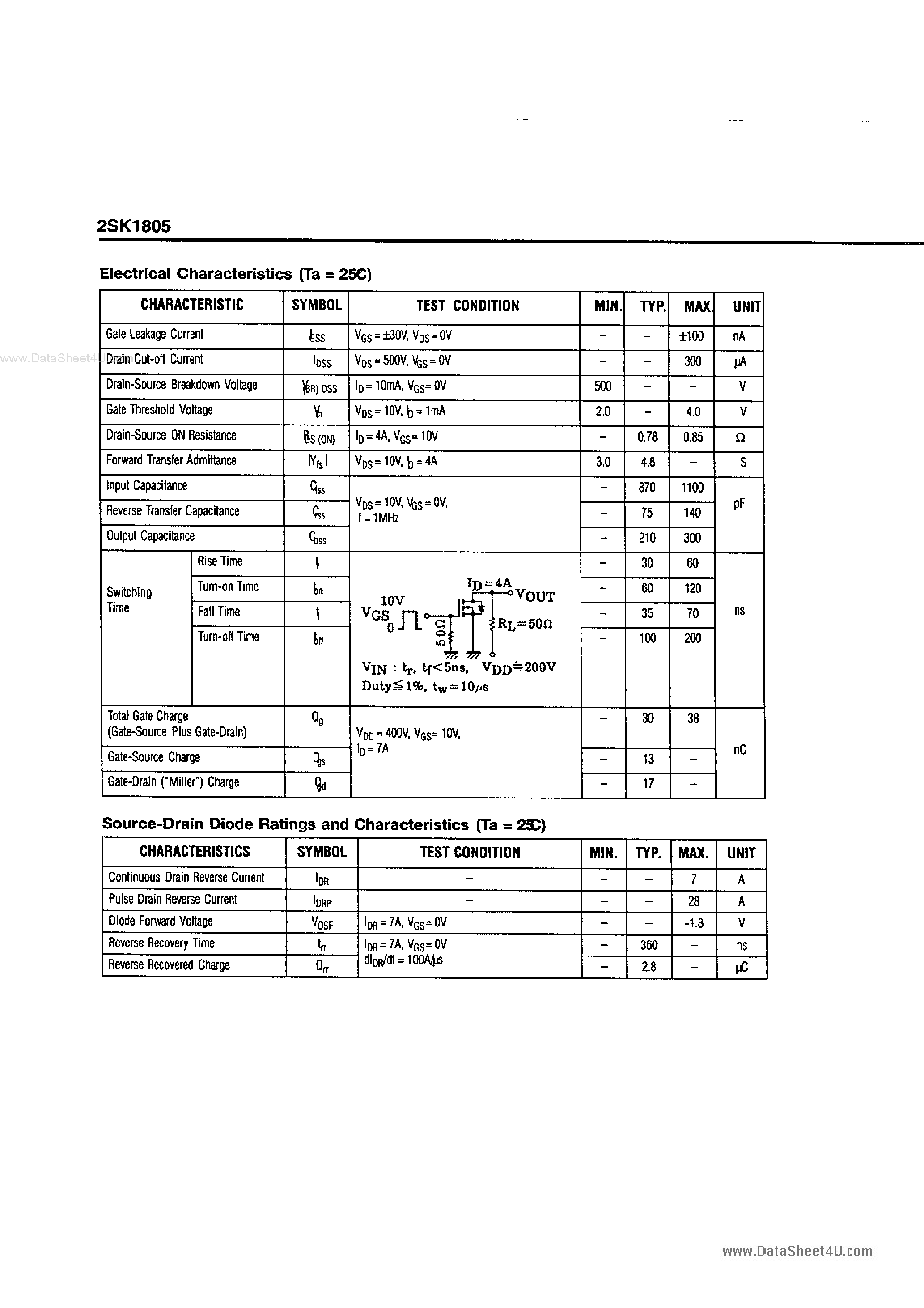 Даташит 2SK1805 - Field Effect Transistor страница 2