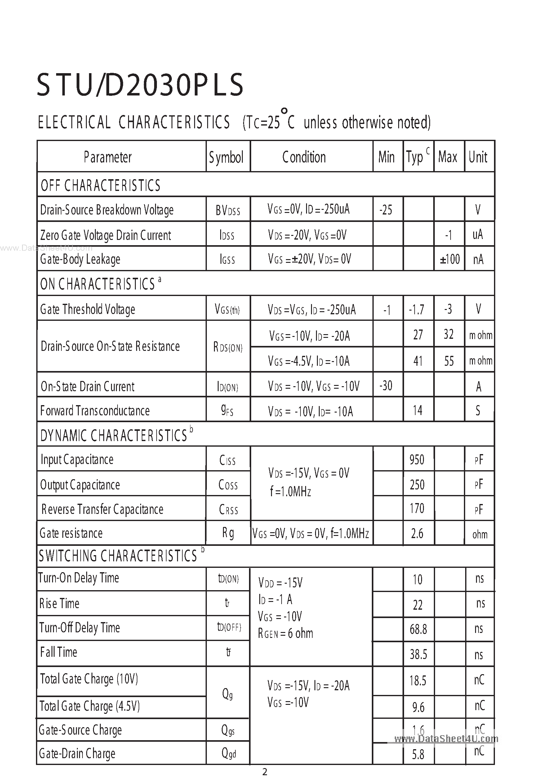 Datasheet STU2030PLS - P-Channel Enhancement Mode Field Effect Transistor page 2