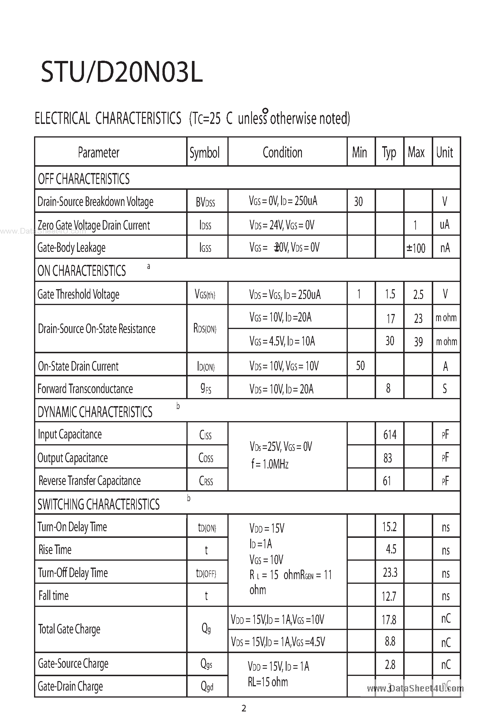 Datasheet STU20N03L - N-Channel Logic Level Enhancement Mode Field Effect Transistor page 2