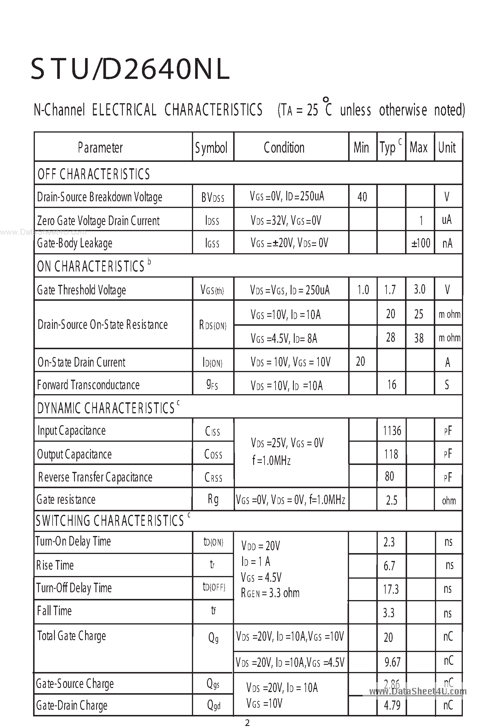 Datasheet STU2640NL - N-Channel Enhancement Mode Field Effect Transistor page 2