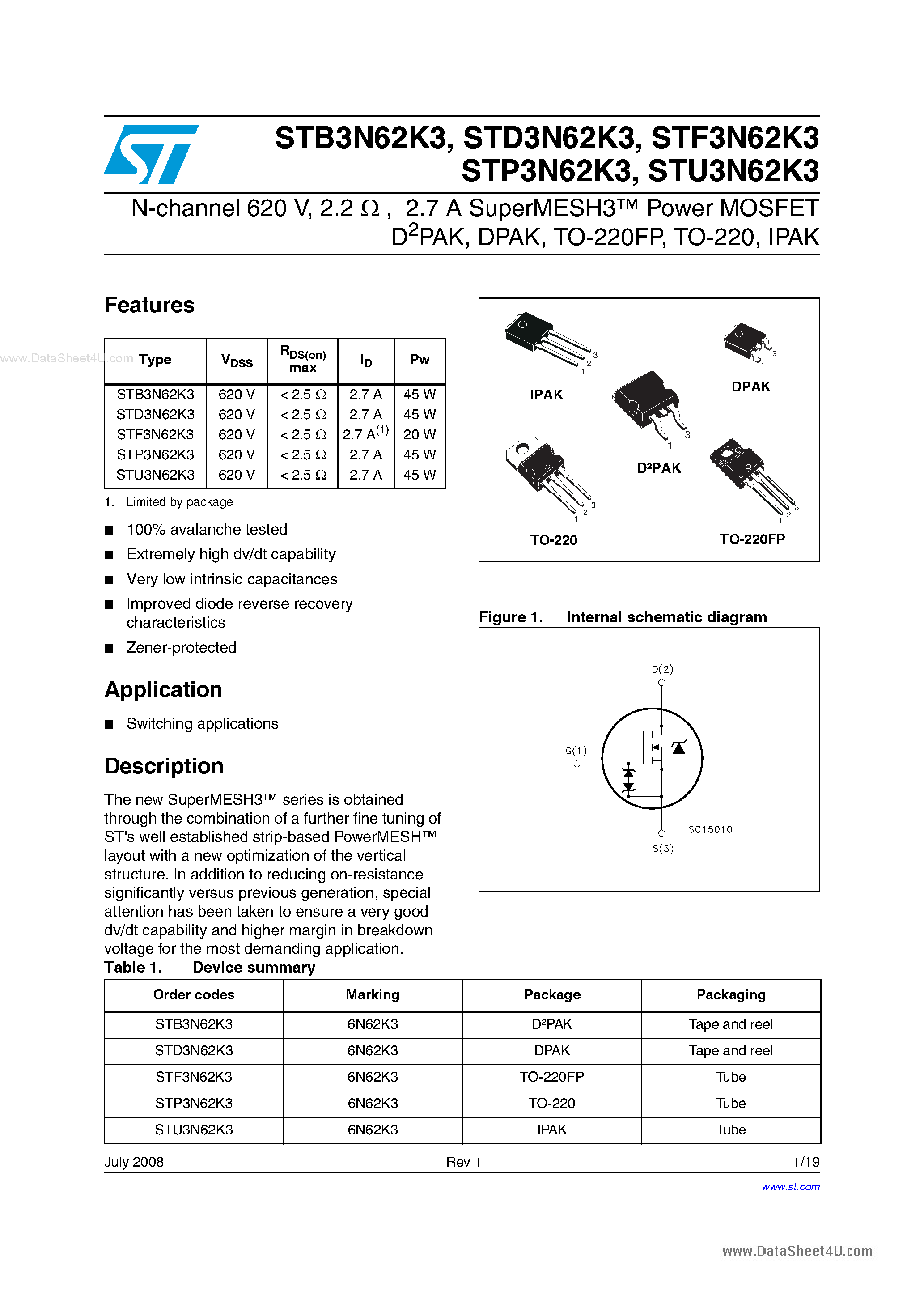 Datasheet STU3N62K3 - N-channel Power MOSFET page 1