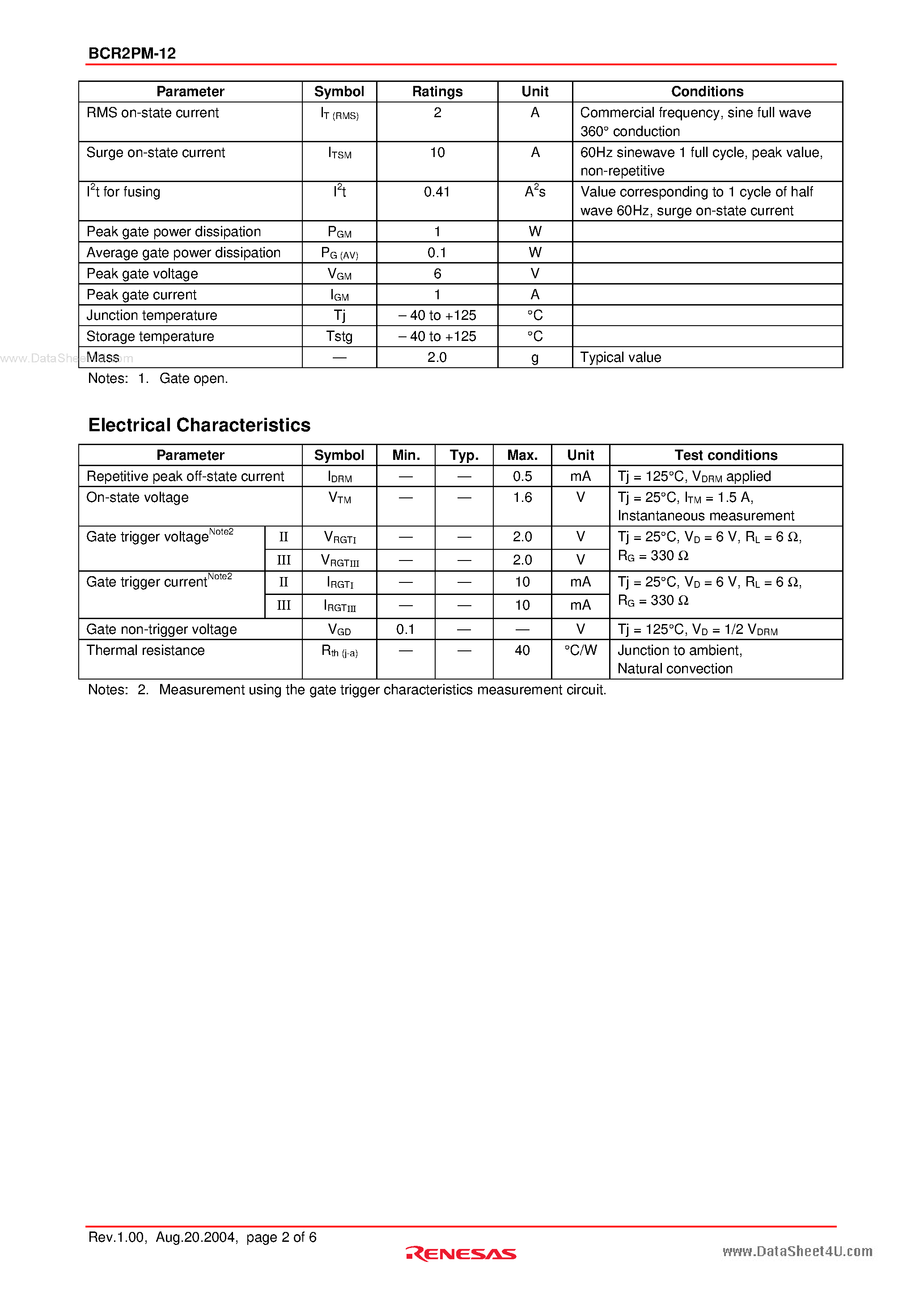 Даташит BCR2PM-12 - Triac Low Power Use страница 2