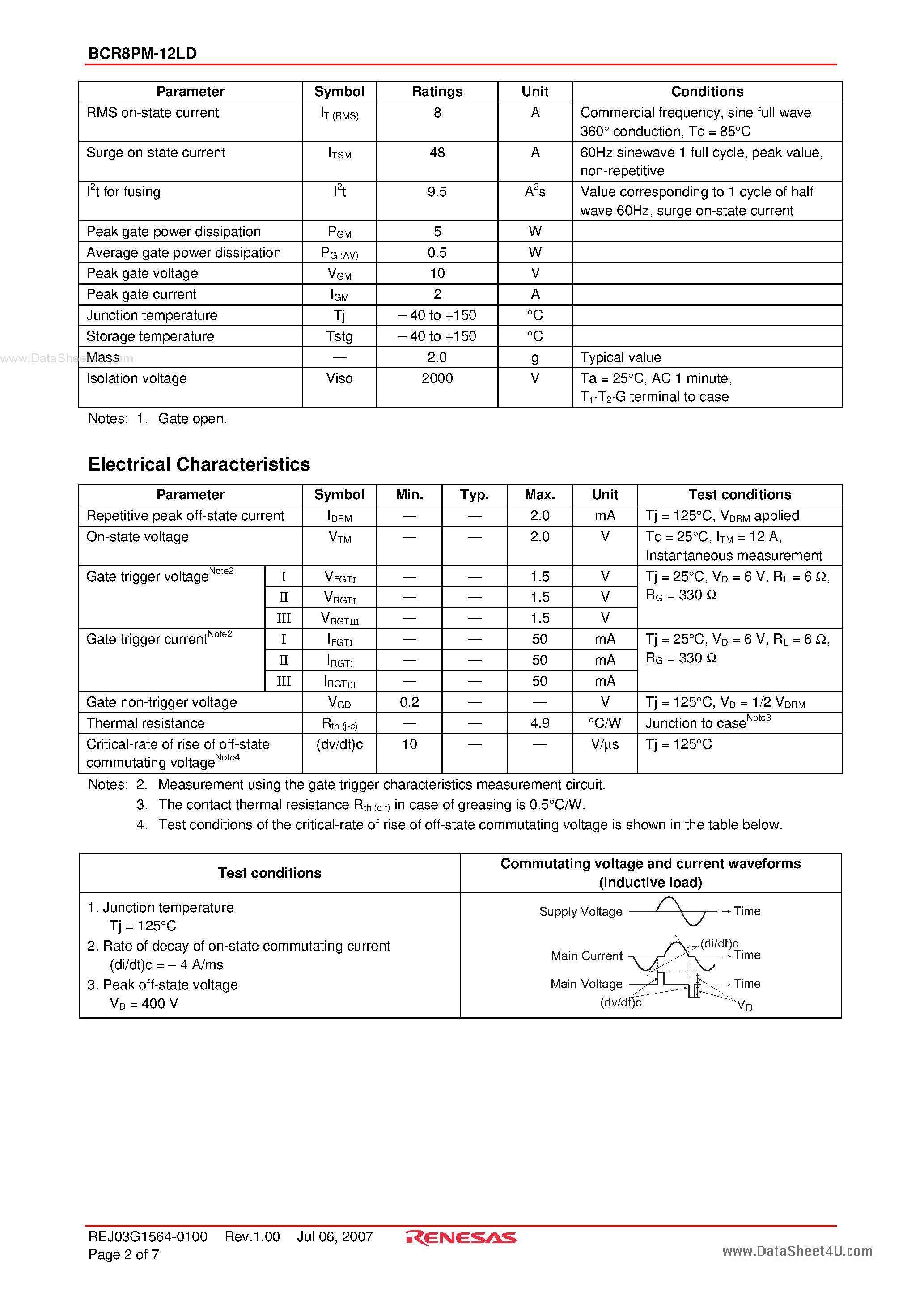 Даташит BCR8PM-12LD - Triac Medium Power Use страница 2