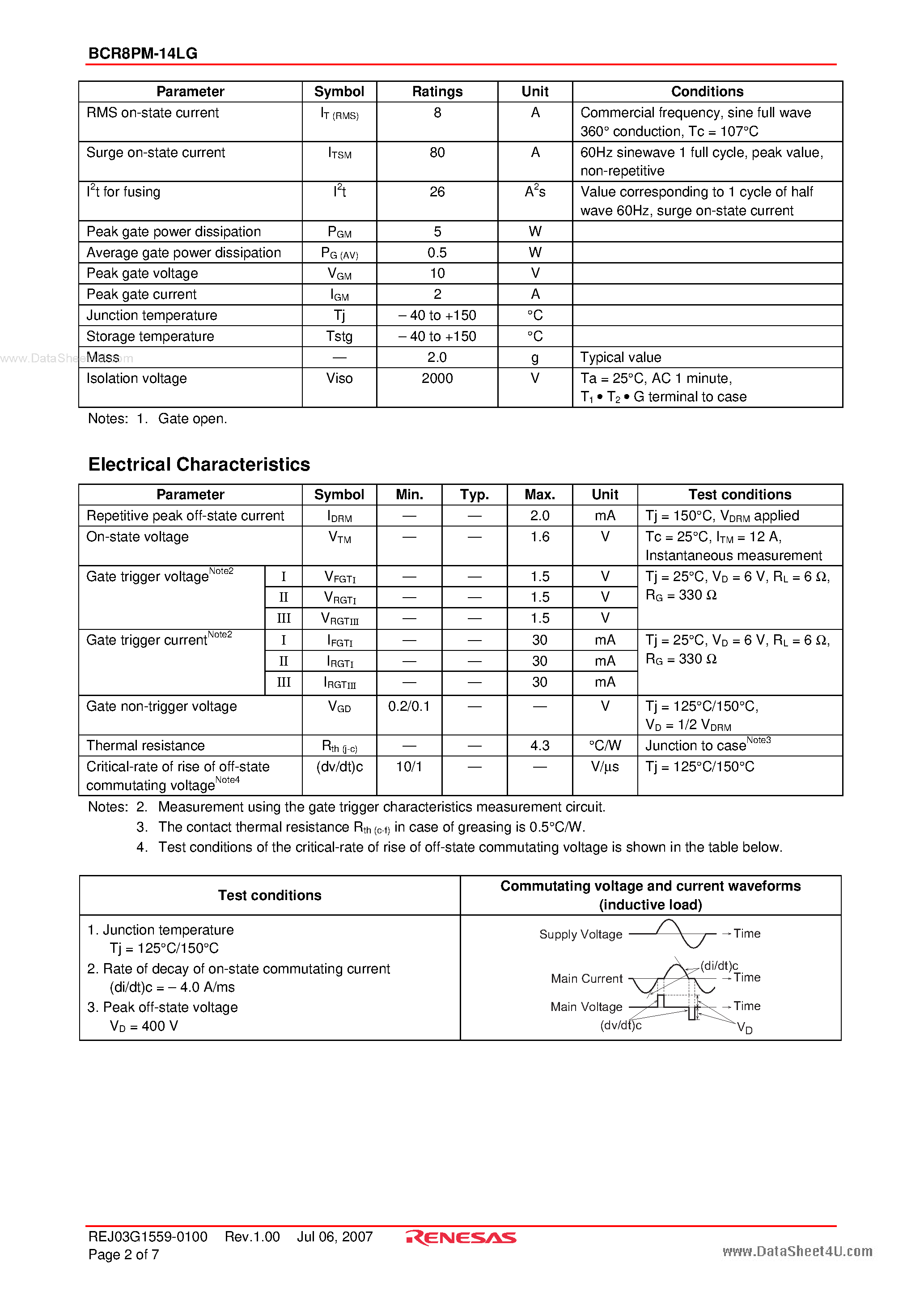 Даташит BCR8PM-14LG - Triac Medium Power Use страница 2