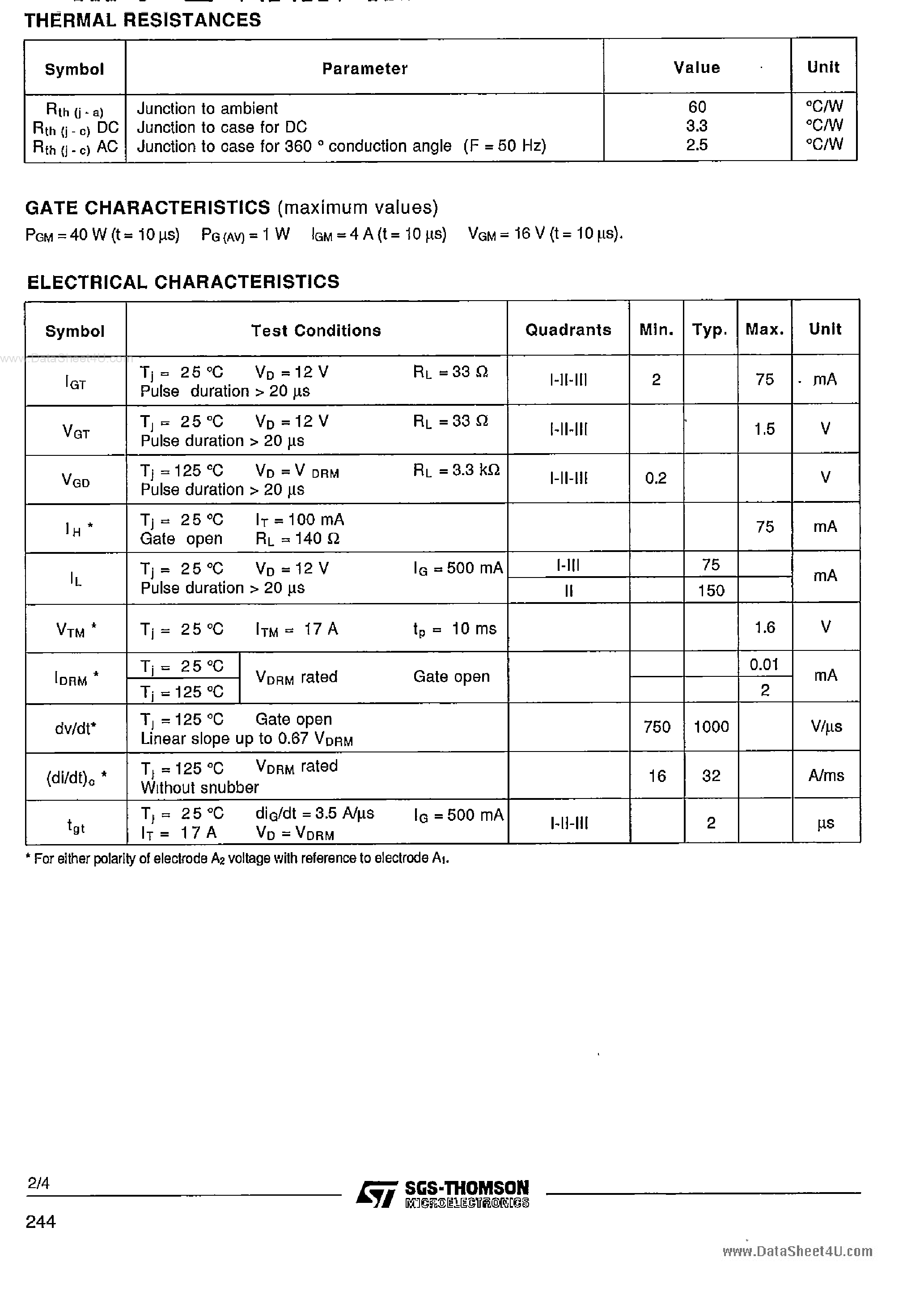 Datasheet BTA12AW - SNUBBERLESS TRIACS page 2