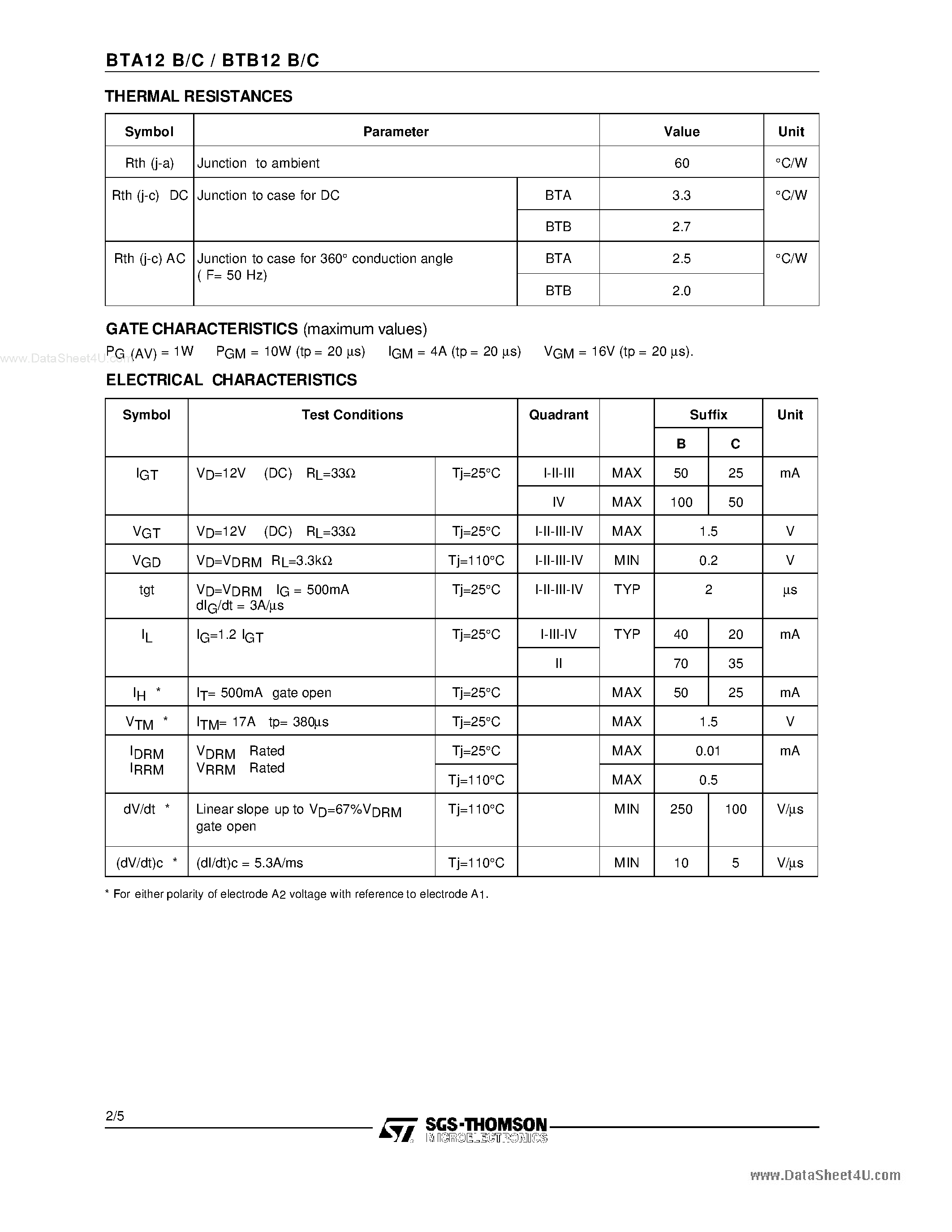 Datasheet BTA12B - STANDARD TRIACS page 2