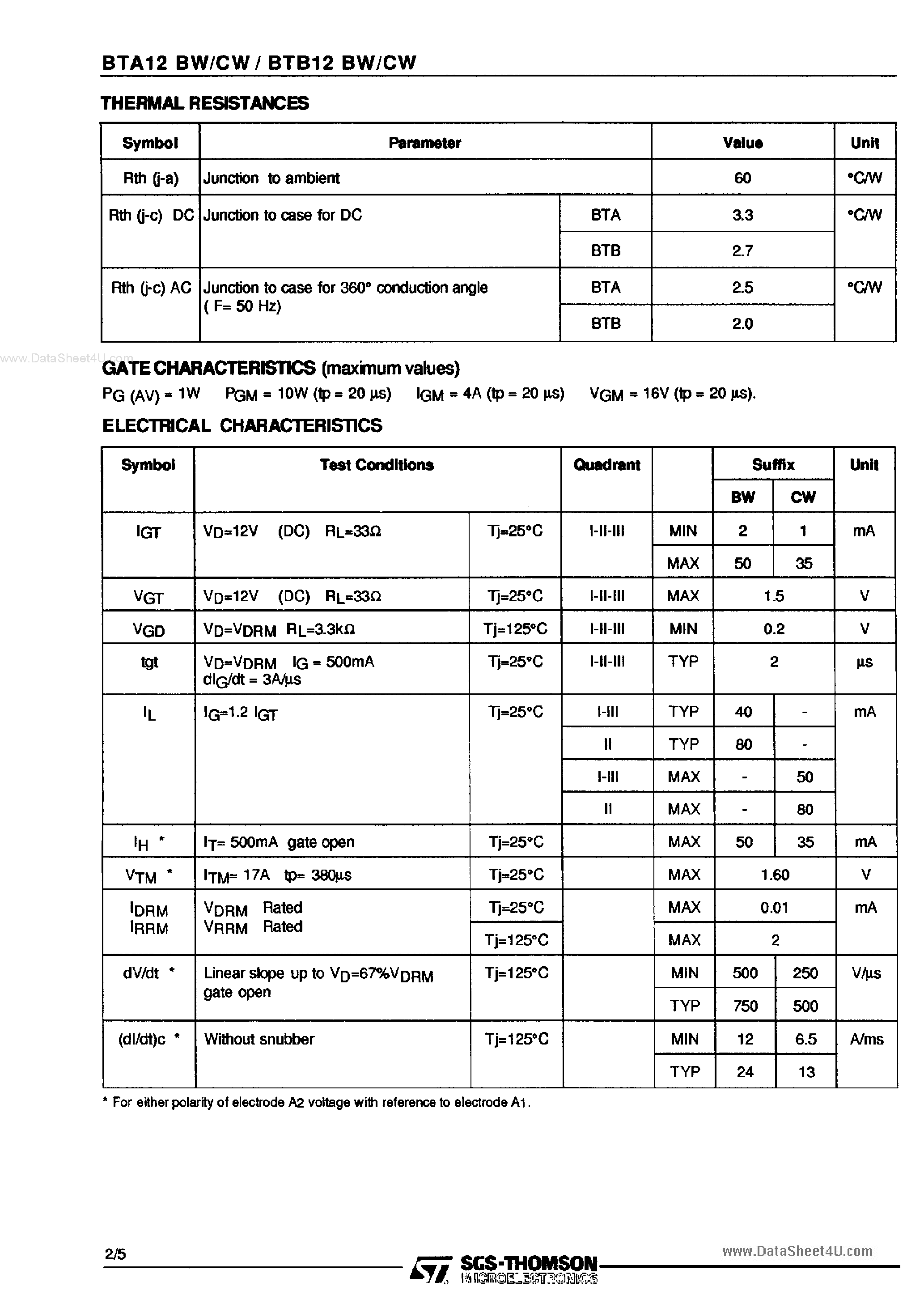 Datasheet BTA12BW - SNUBBERLESS TRIACS page 2